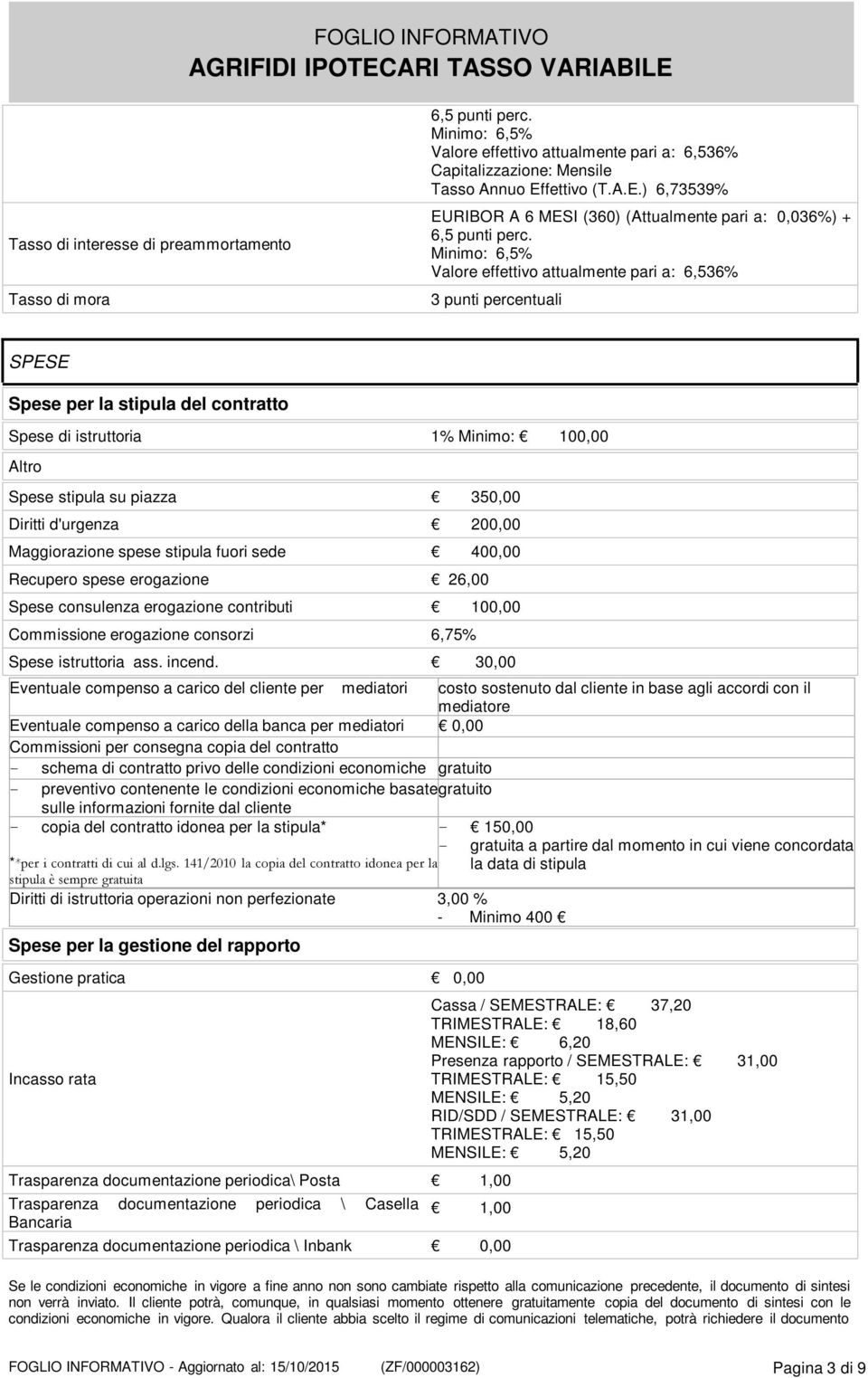 Minimo: 6,5% Valore effettivo attualmente pari a: 6,536% 3 punti percentuali SPESE Spese per la stipula del contratto Spese di istruttoria 1% Minimo: 100,00 Altro Spese stipula su piazza 350,00