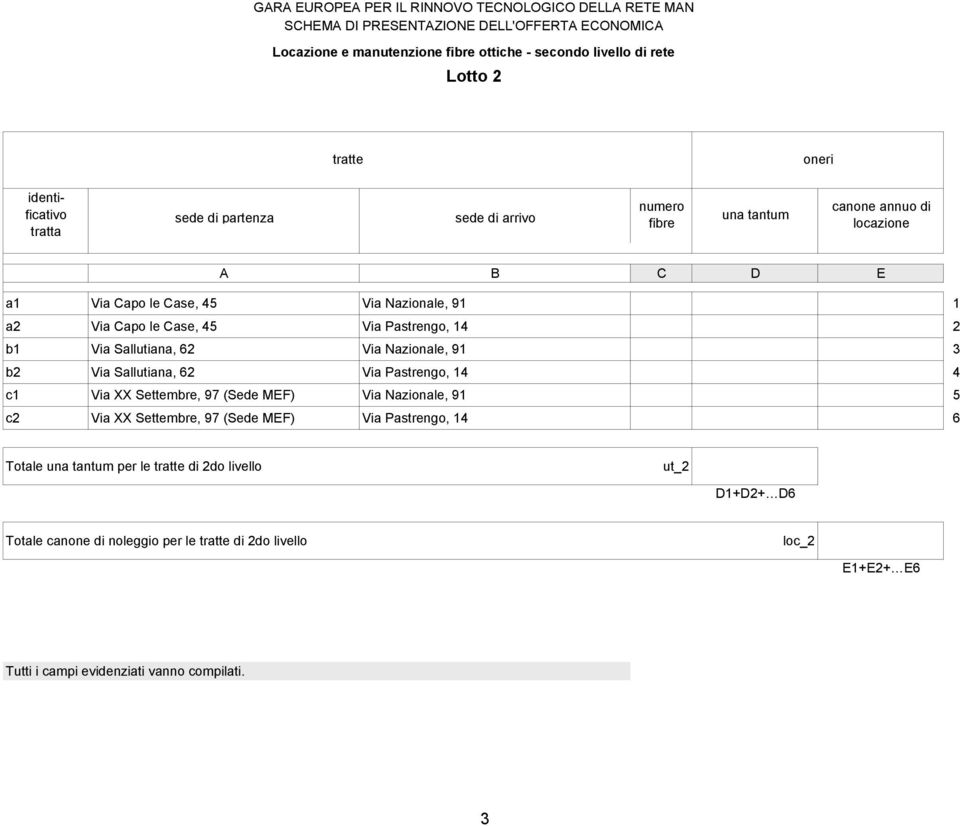 Pastrengo, 14 2 b1 Via Sallutiana, 62 Via Nazionale, 91 3 b2 Via Sallutiana, 62 Via Pastrengo, 14 4 c1 Via XX Settembre, 97 (Sede MEF) Via Nazionale, 91 5 c2 Via XX