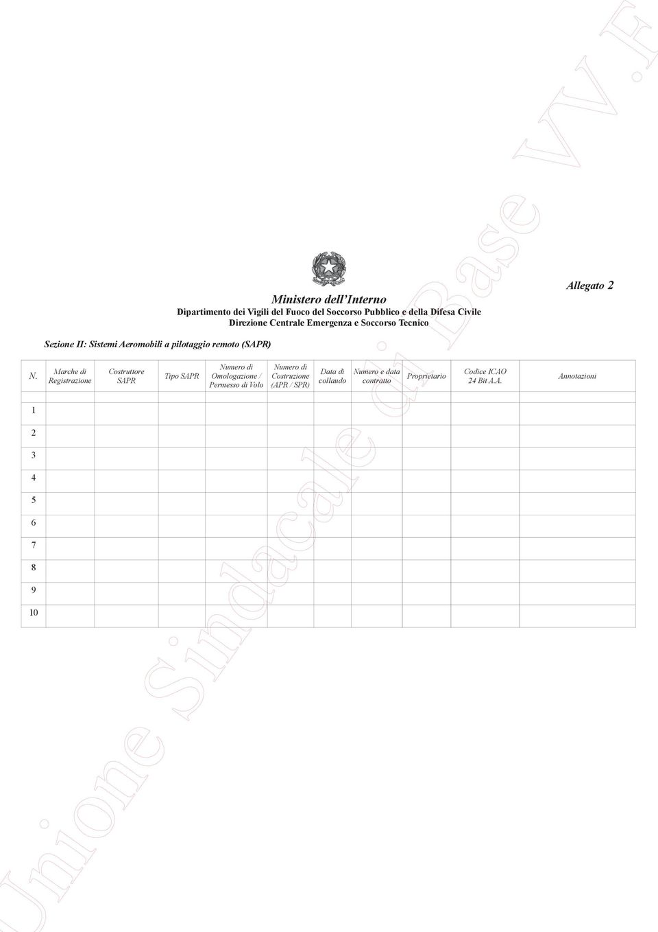 Marche di Registrazione Costruttore SAPR Tipo SAPR Numero di Omologazione / Permesso di Volo Numero di Costruzione