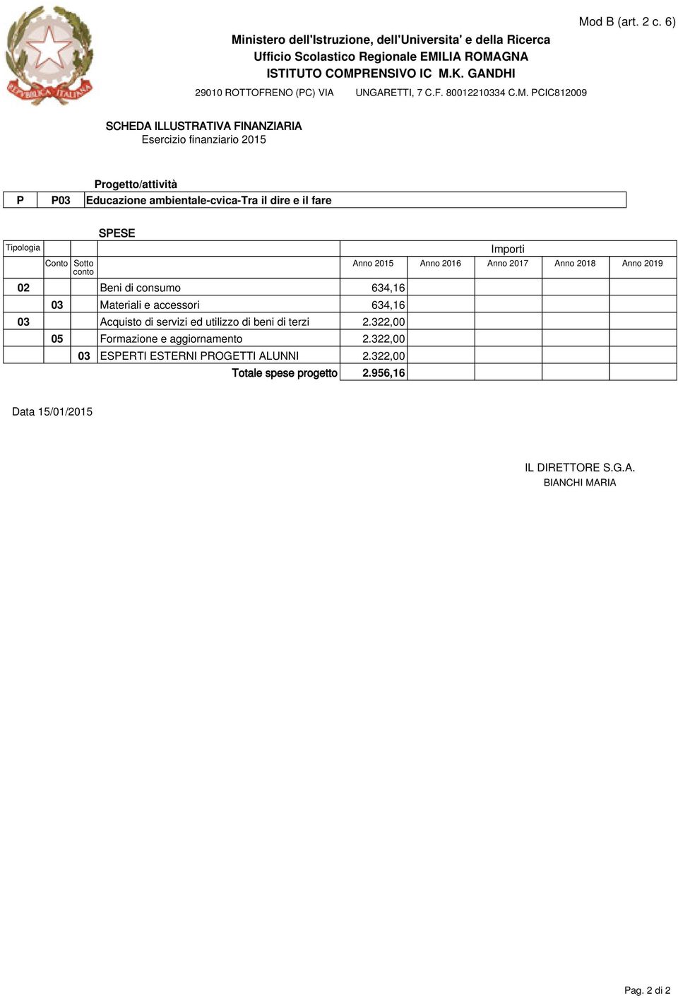 beni di terzi 2.322,00 05 Formazione e aggiornamento 2.