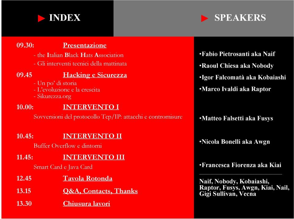 45: INTERVENTO II Buffer Overflow e dintorni 11.45: INTERVENTO III Smart Card e Java Card 12.45 Tavola Rotonda 13.15 Q&A, Contacts, Thanks 13.30 Chiusura lavori Blackhats.