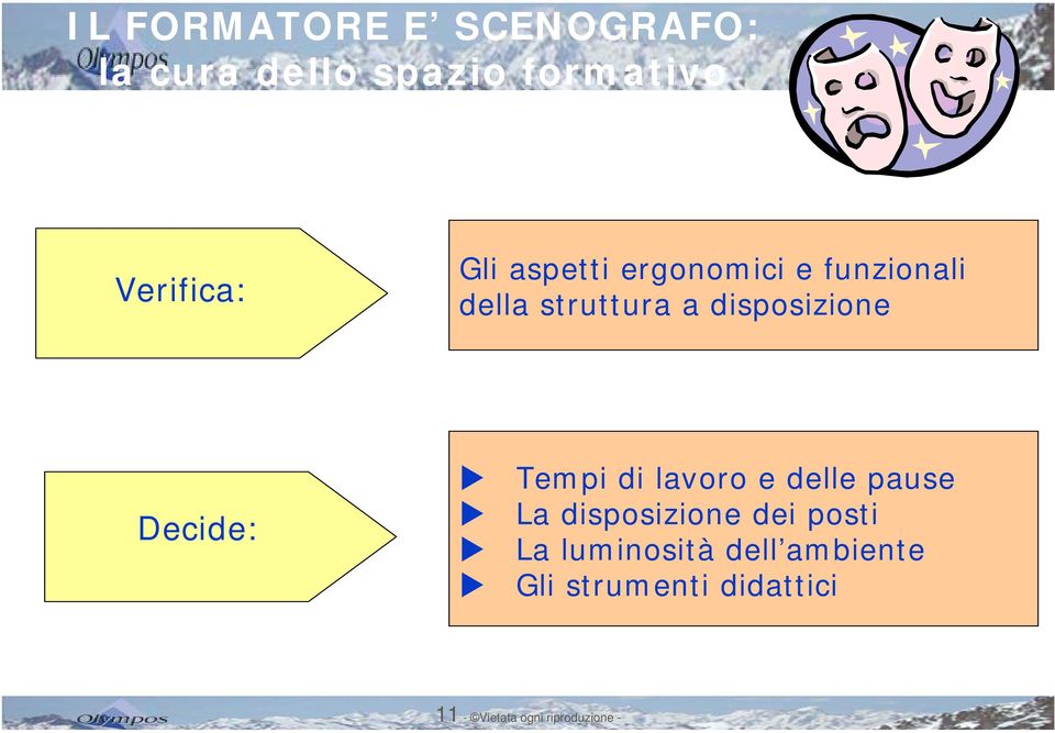 Tempi di lavoro e delle pause La disposizione dei posti Decide: La