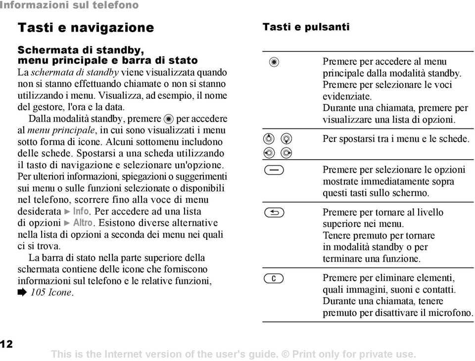 Dalla modalità standby, premere per accedere al menu principale, in cui sono visualizzati i menu sotto forma di icone. Alcuni sottomenu includono delle schede.