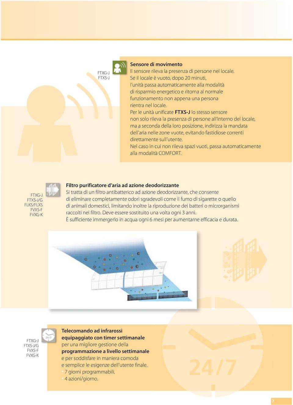 Per le unità unificate FTXS-J lo stesso sensore non solo rileva la presenza di persone all interno del locale, ma a seconda della loro posizione, indirizza la mandata dell aria nelle zone vuote,