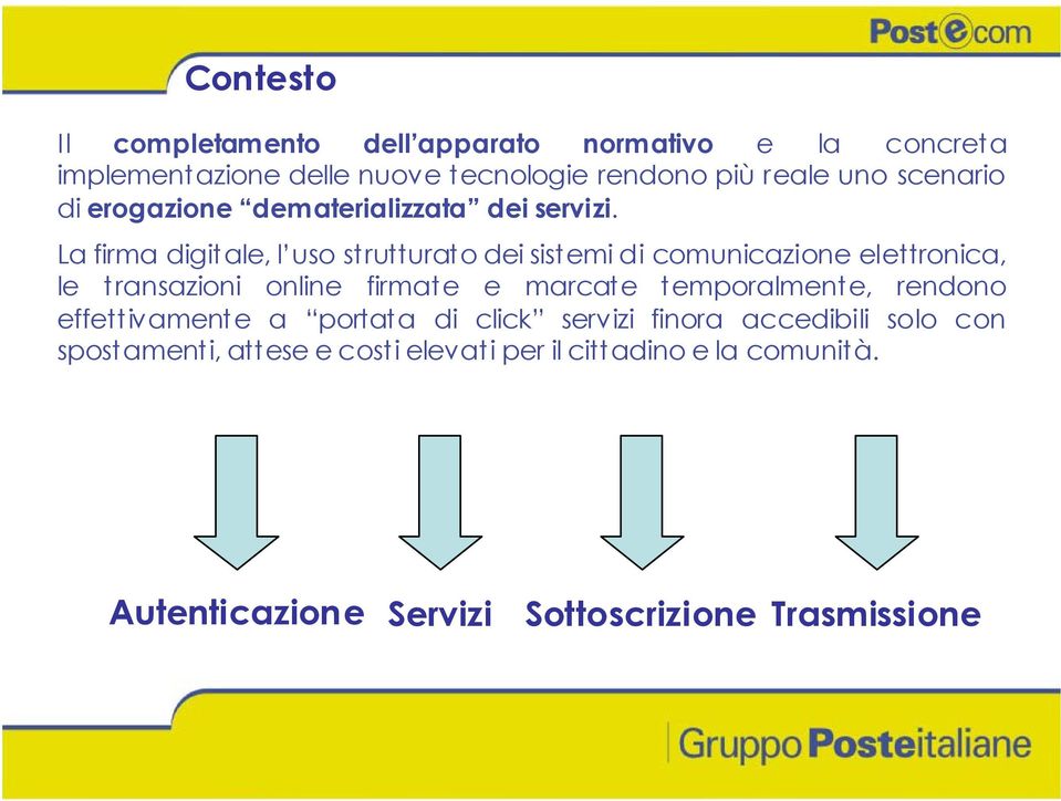 La firma digitale, l uso strutturato dei sistemi di comunicazione elettronica, le transazioni online firmate e marcate