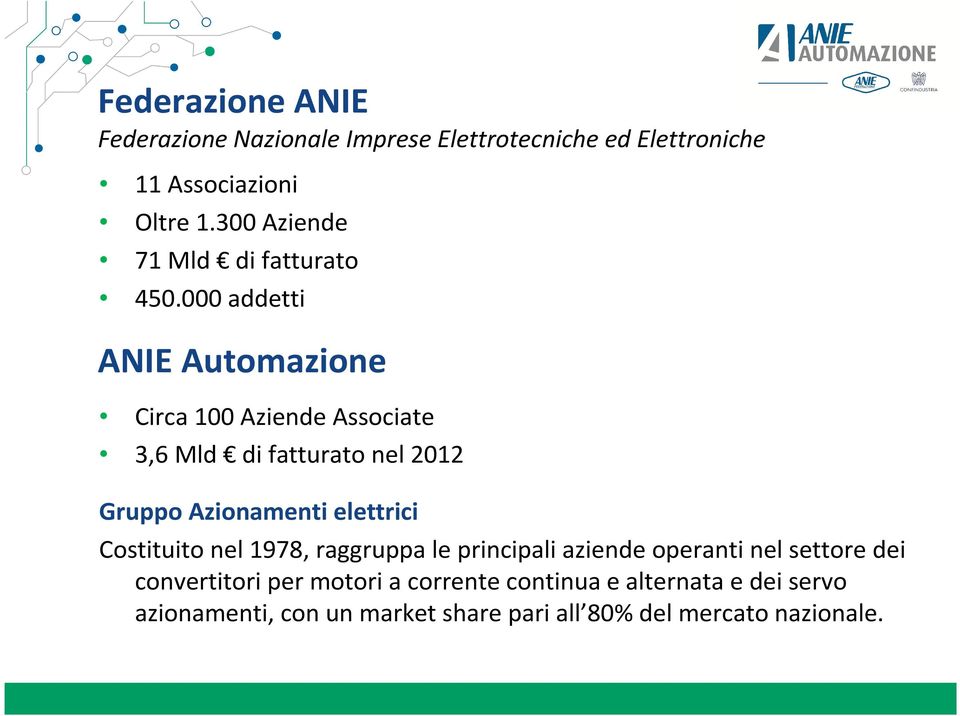 000 addetti ANIE Automazione Circa 100 Aziende Associate 3,6 Mld di fatturato nel 2012 Gruppo Azionamenti elettrici