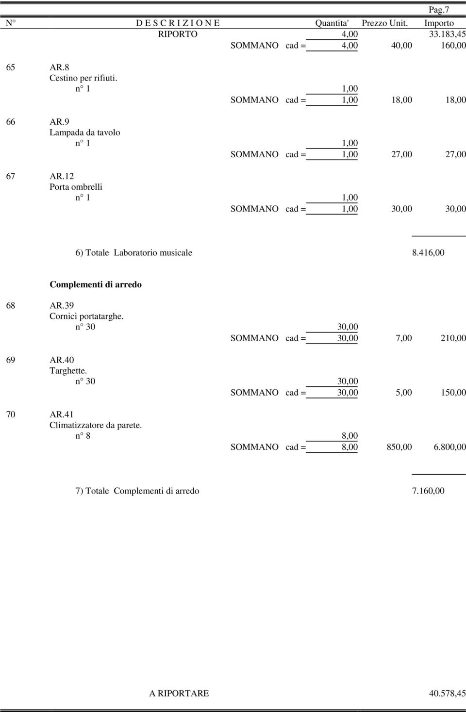 416,00 Complementi di arredo 68 AR.39 Cornici portatarghe. n 30 30,00 SOMMANO cad = 30,00 7,00 210,00 69 AR.