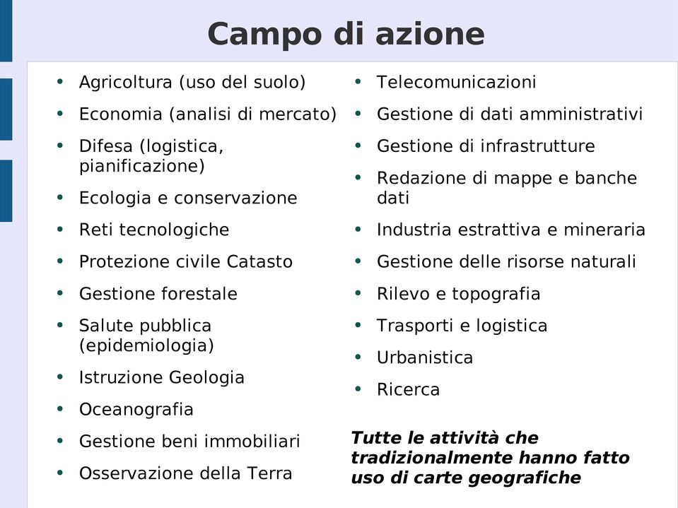 Protezione civile Catasto Gestione delle risorse naturali Gestione forestale Rilevo e topografia Salute pubblica (epidemiologia) Istruzione Geologia