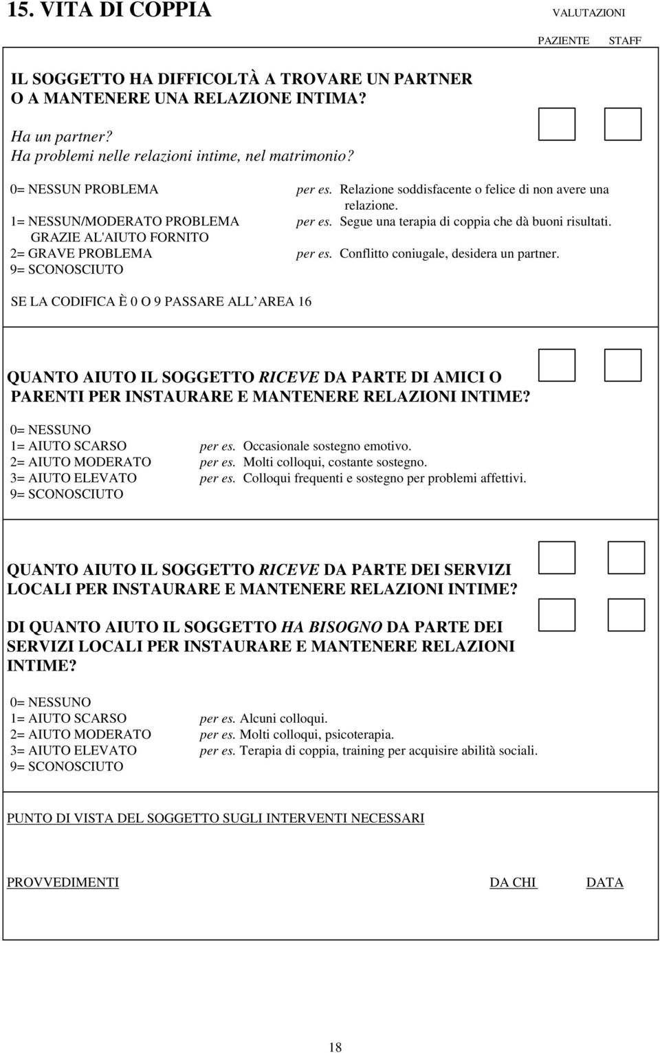 GRAZIE AL'AIUTO FORNITO 2= GRAVE PROBLEMA per es. Conflitto coniugale, desidera un partner. SE LA CODIFICA È 0 O 9 PASSARE ALL AREA 16 PARENTI PER INSTAURARE E MANTENERE RELAZIONI INTIME?