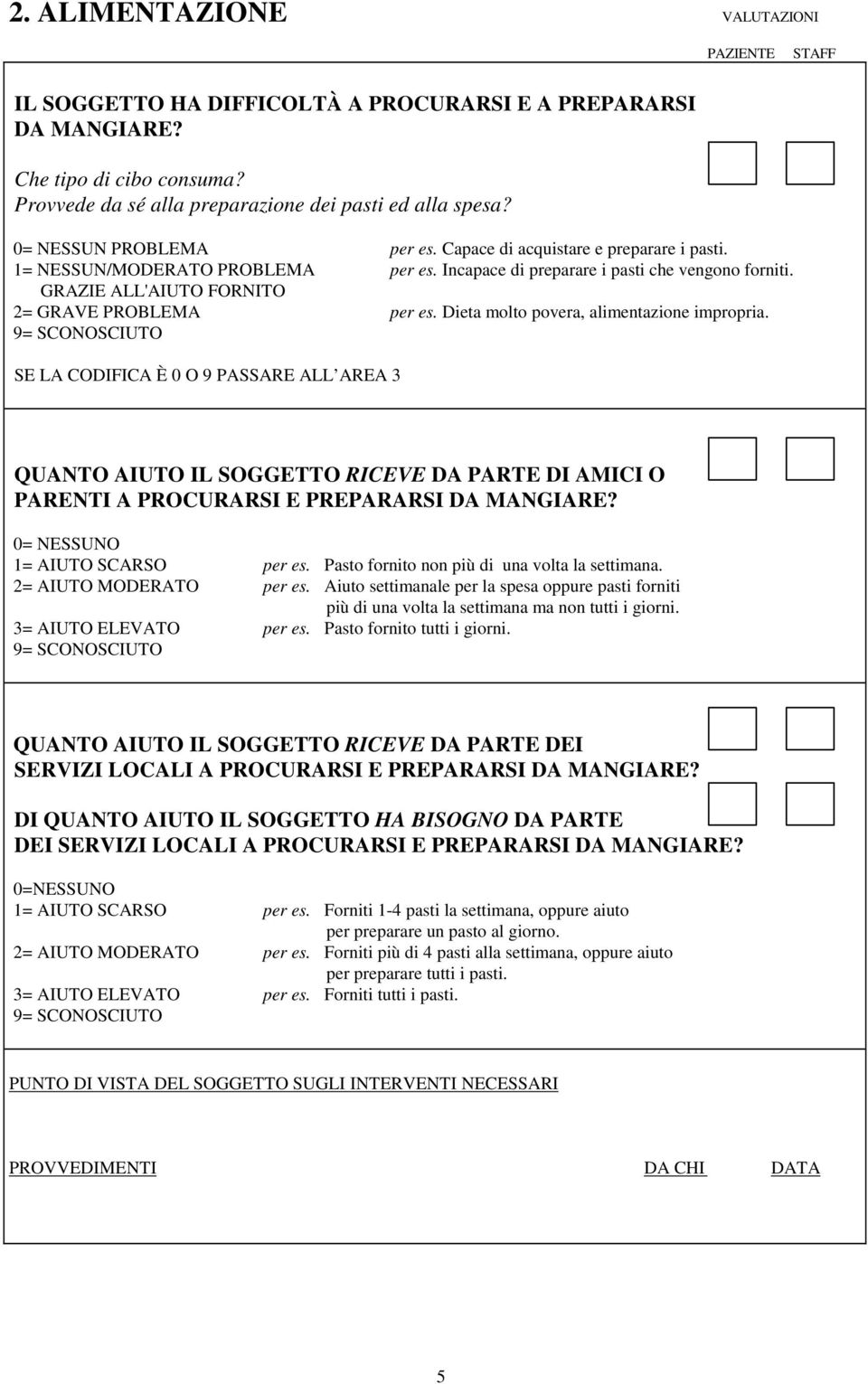 Dieta molto povera, alimentazione impropria. SE LA CODIFICA È 0 O 9 PASSARE ALL AREA 3 PARENTI A PROCURARSI E PREPARARSI DA MANGIARE? 1= AIUTO SCARSO per es.