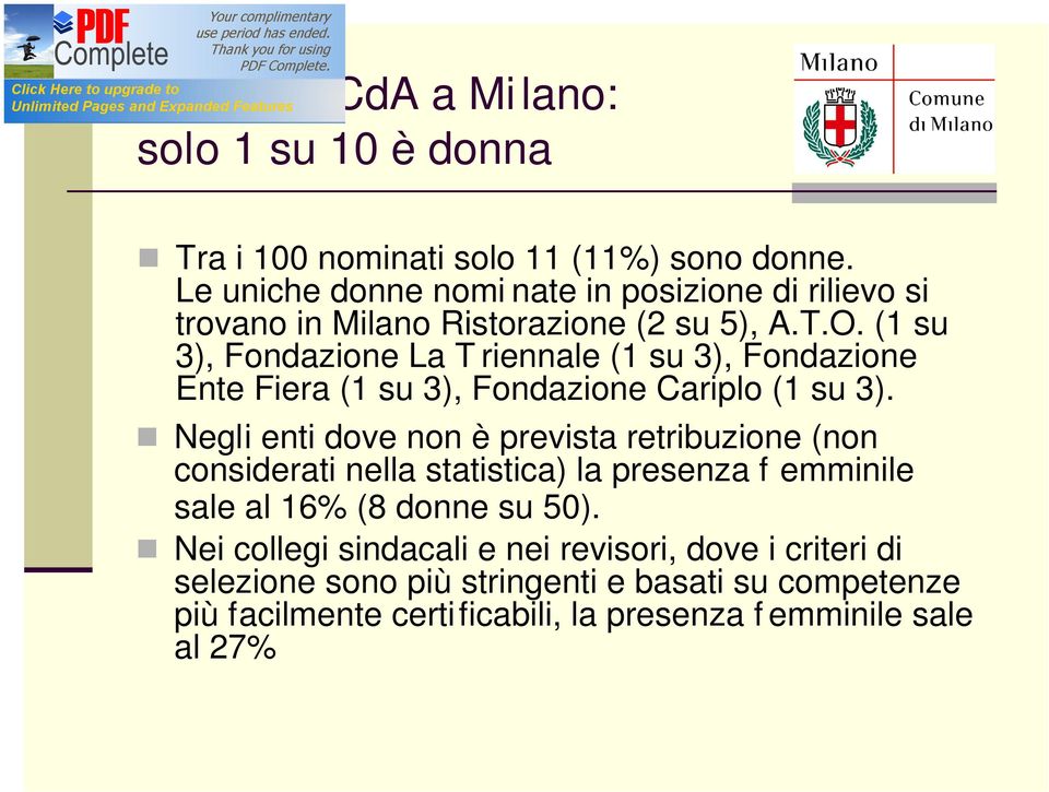 (1 su 3), Fondazione La T riennale (1 su 3), Fondazione Ente Fiera (1 su 3), Fondazione Cariplo (1 su 3).