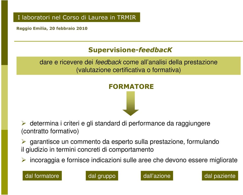 garantisce un commento da esperto sulla prestazione, formulando il giudizio in termini concreti di comportamento