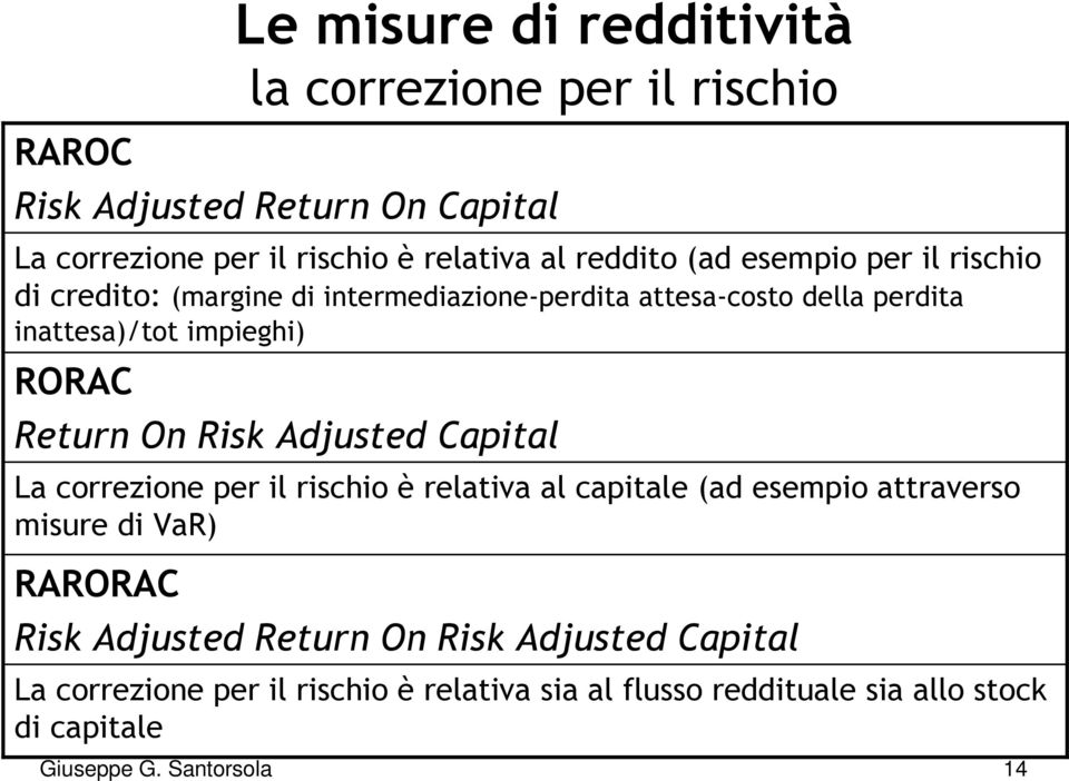 Return On Risk Adjusted Capital La correzione per il rischio è relativa al capitale (ad esempio attraverso misure di VaR) RARORAC Risk