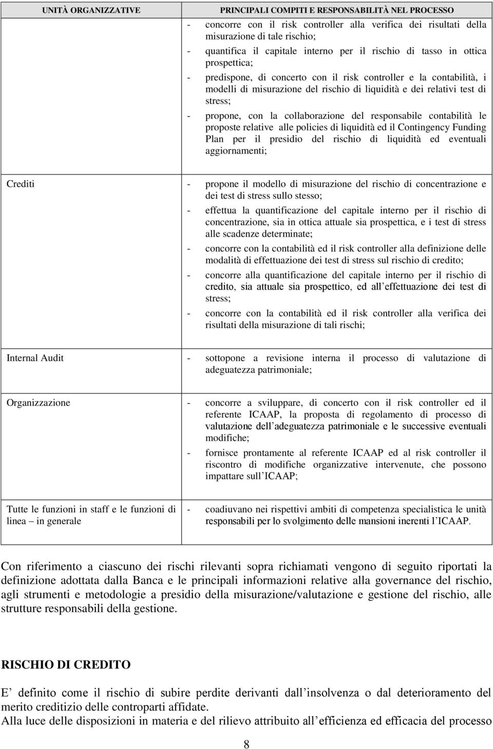 propone, con la collaborazione del responsabile contabilità le proposte relative alle policies di liquidità ed il Contingency Funding Plan per il presidio del rischio di liquidità ed eventuali