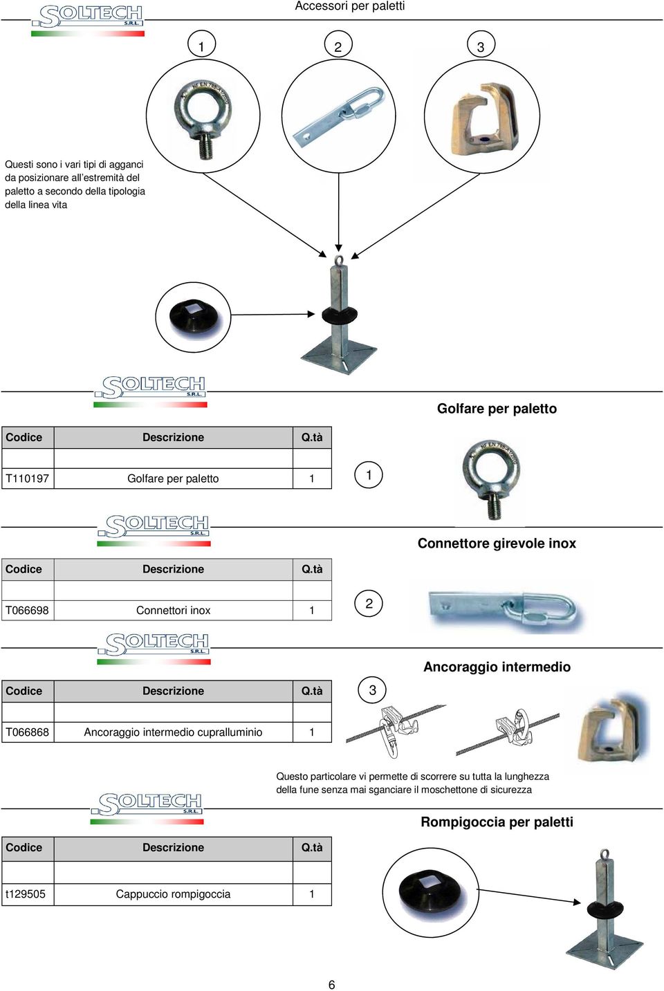 2 3 Ancoraggio intermedio T066868 Ancoraggio intermedio cupralluminio Questo particolare vi permette di scorrere su tutta