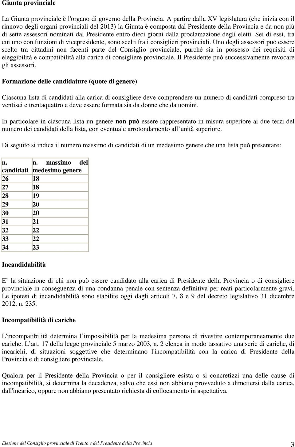 Presidente entro dieci giorni dalla proclamazione degli eletti. Sei di essi, tra cui uno con funzioni di vicepresidente, sono scelti fra i consiglieri provinciali.