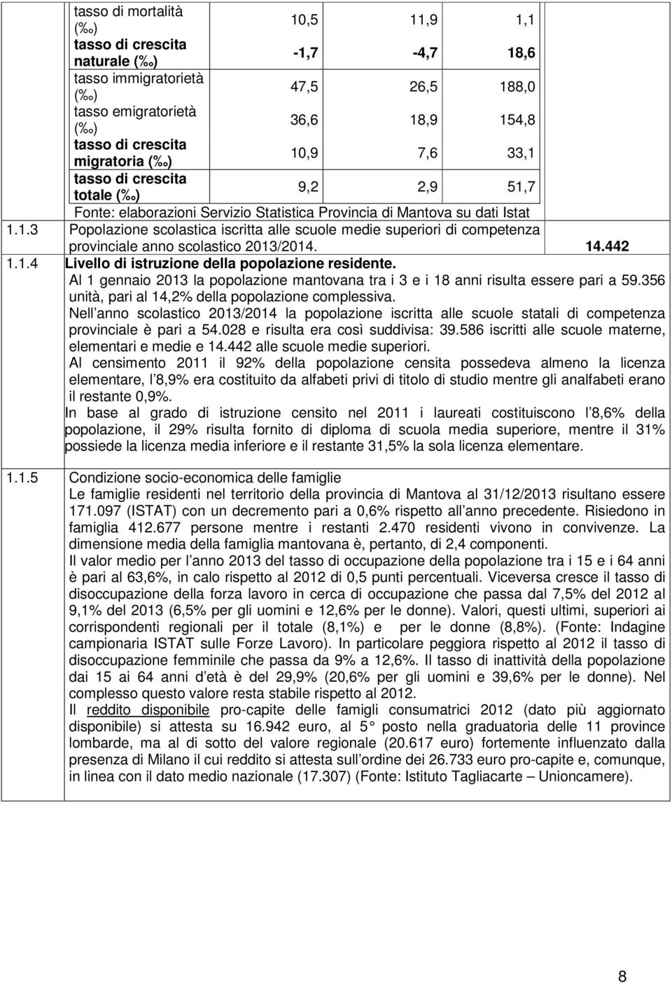 14.442 1.1.4 Livello di istruzione della popolazione residente. Al 1 gennaio 2013 la popolazione mantovana tra i 3 e i 18 anni risulta essere pari a 59.