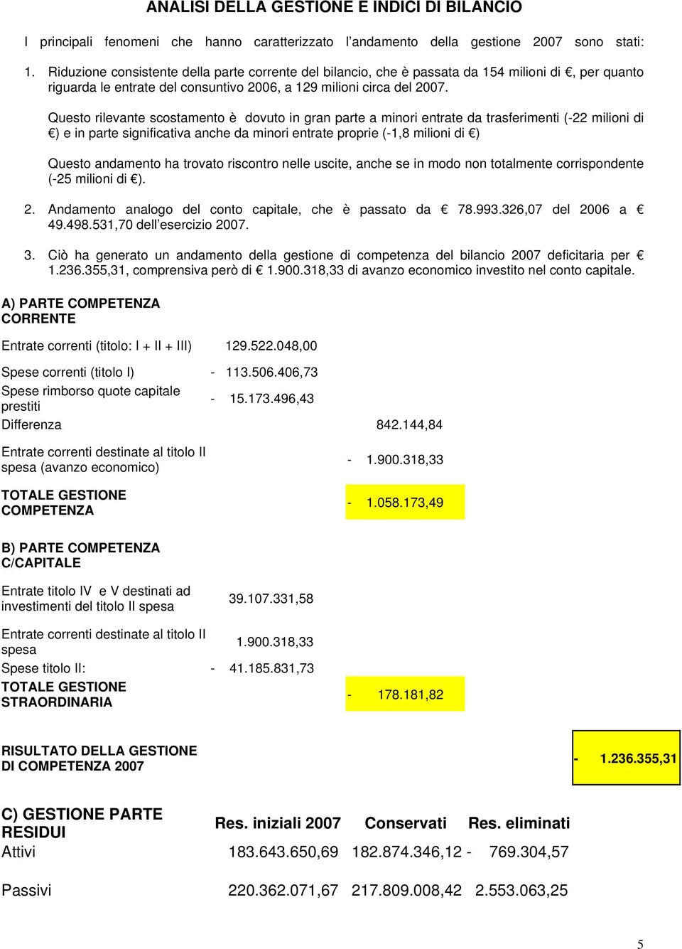 Questo rilevante scostamento è dovuto in gran parte a minori entrate da trasferimenti (-22 milioni di ) e in parte significativa anche da minori entrate proprie (-1,8 milioni di ) Questo andamento ha