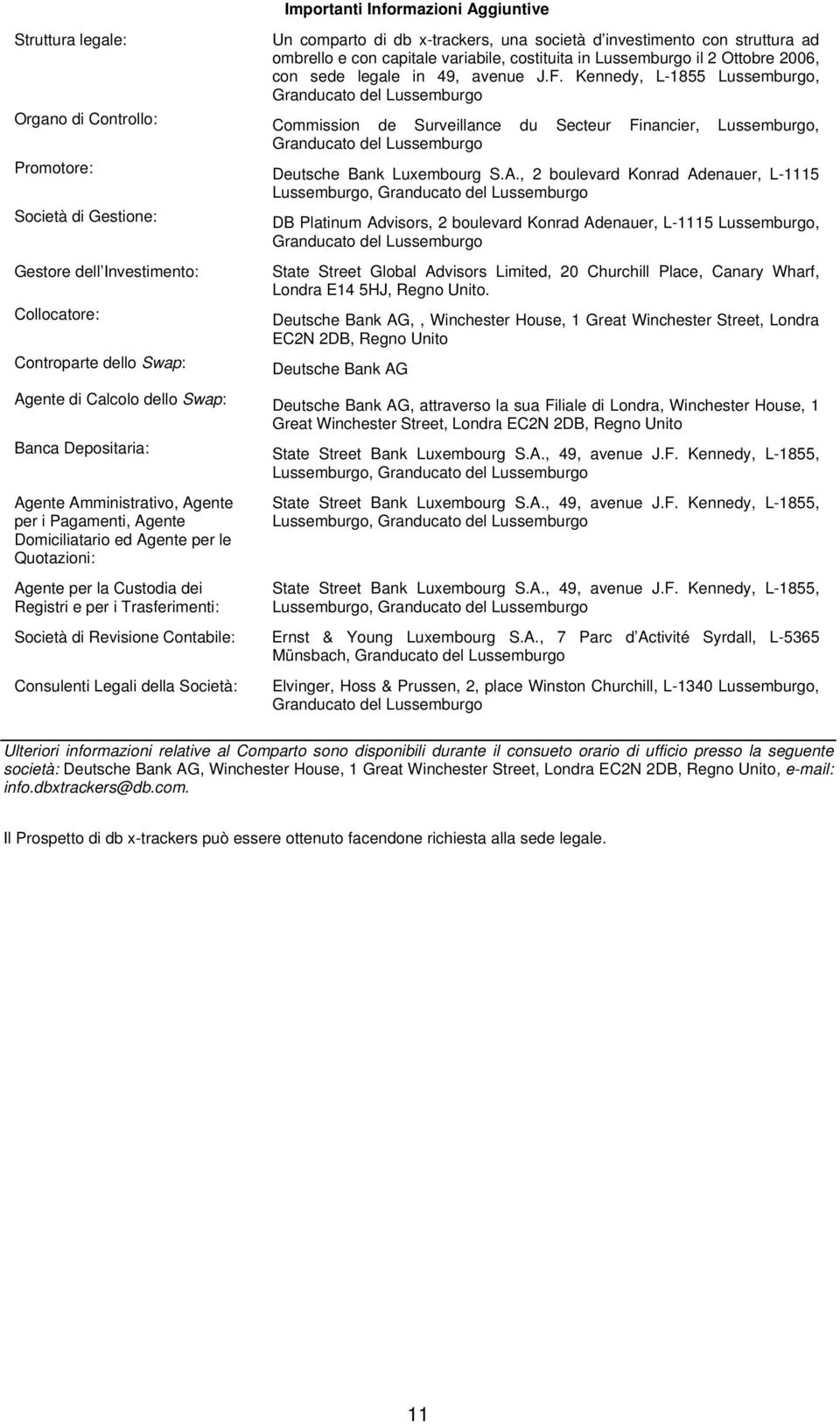 Kennedy, L-1855 Lussemburgo, Granducato del Lussemburgo Organo di Controllo: Commission de Surveillance du Secteur Financier, Lussemburgo, Granducato del Lussemburgo Promotore: Deutsche Bank