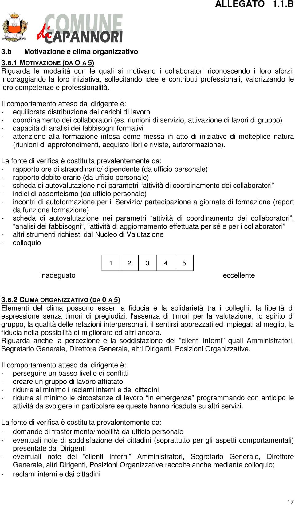 valorizzando le loro competenze e professionalità. Il comportamento atteso dal dirigente è: - equilibrata distribuzione dei carichi di lavoro - coordinamento dei collaboratori (es.