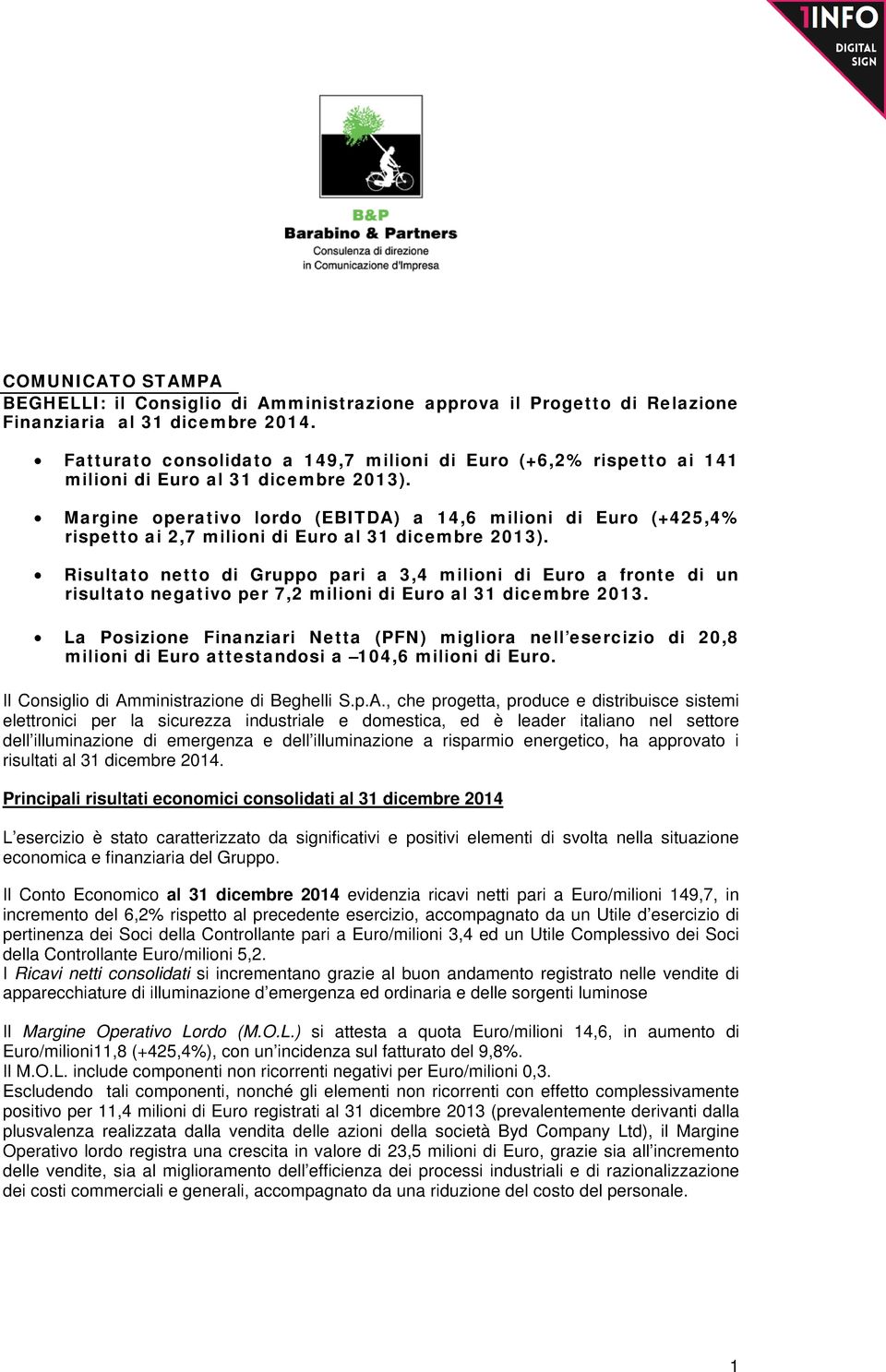 Margine operativo lordo (EBITDA) a 14,6 milioni di Euro (+425,4% rispetto ai 2,7 milioni di Euro al 31 dicembre 2013).