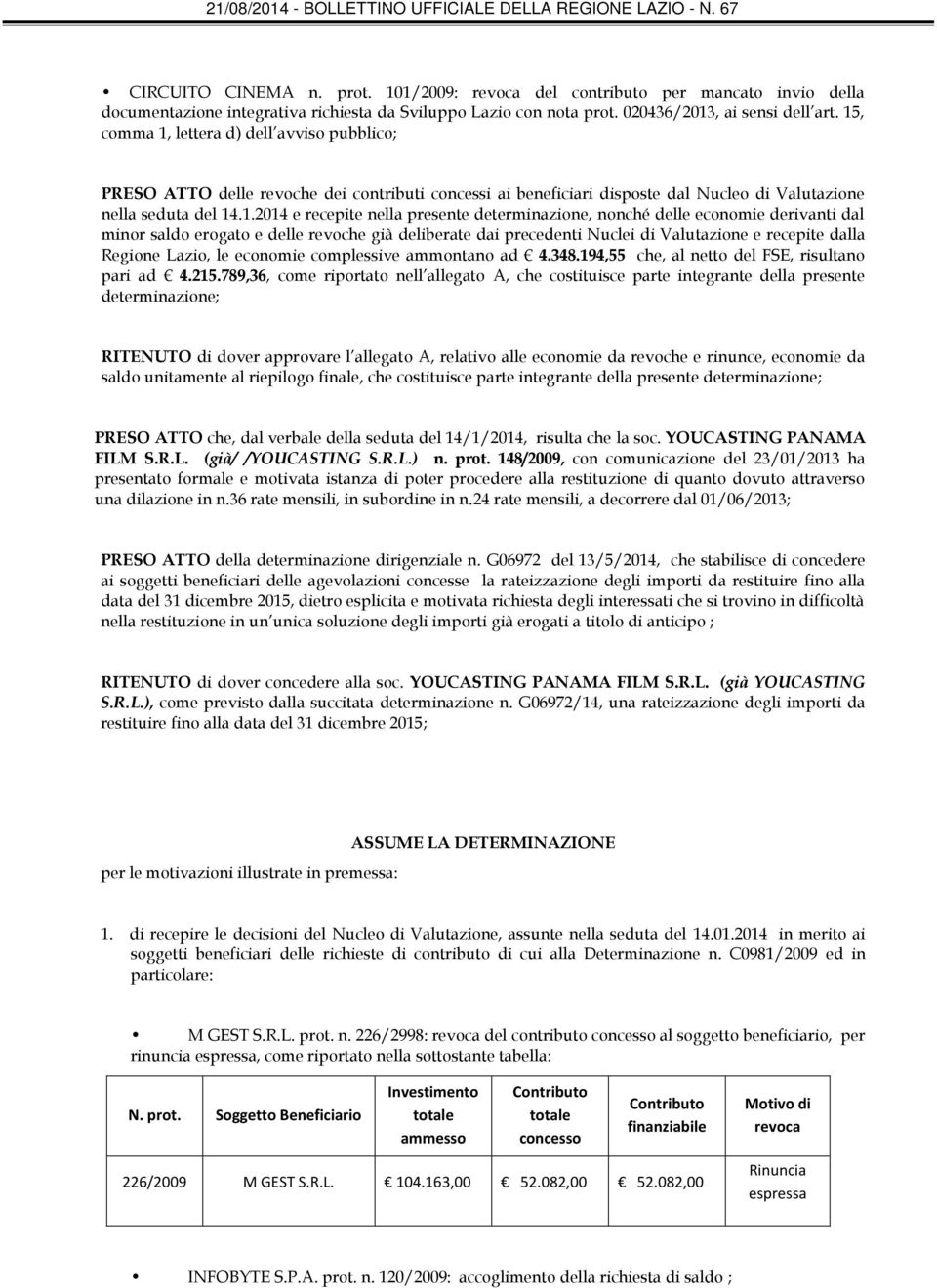 , ai sensi lettera d) dell ; PRESO ATTO delle revoche dei contributi concessi ai beneficiari disposte dal Nucleo di Valutazione nella seduta del 14