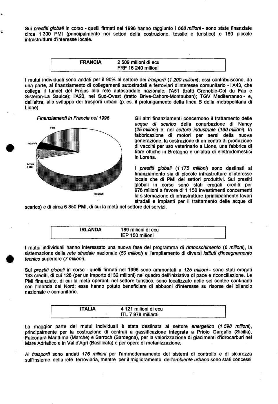 FRANCIA 2 509 milioni di ecu FRF 16 240 milioni 1 mutui individuali sono andati per il 90% al settore dei trasporti (1200 milioni); essi contribuiscono, da una parte, alfinanziamentodi collegamenti