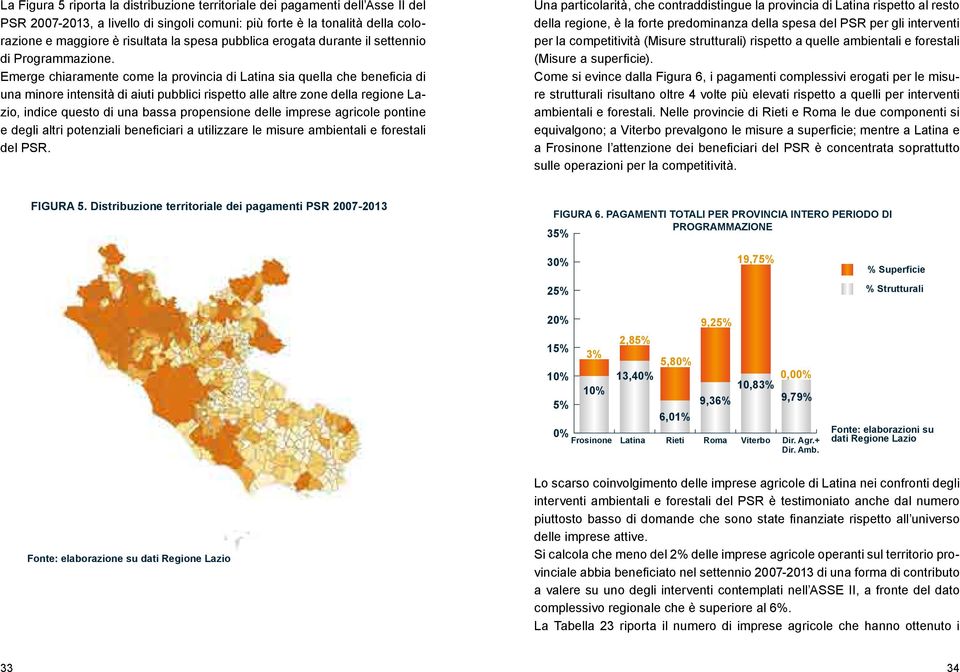 Emerge chiaramente come la provincia di Latina sia quella che beneficia di una minore intensità di aiuti pubblici rispetto alle altre zone della regione Lazio, indice questo di una bassa propensione