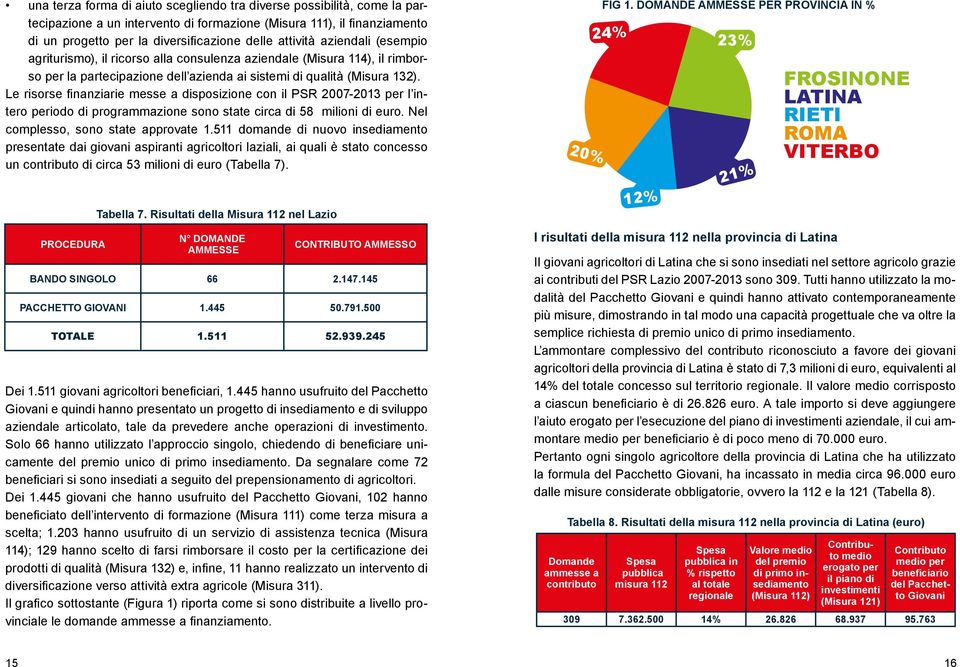 Le risorse finanziarie messe a disposizione con il PSR 2007-2013 per l intero periodo di programmazione sono state circa di 58 milioni di euro. Nel complesso, sono state approvate 1.