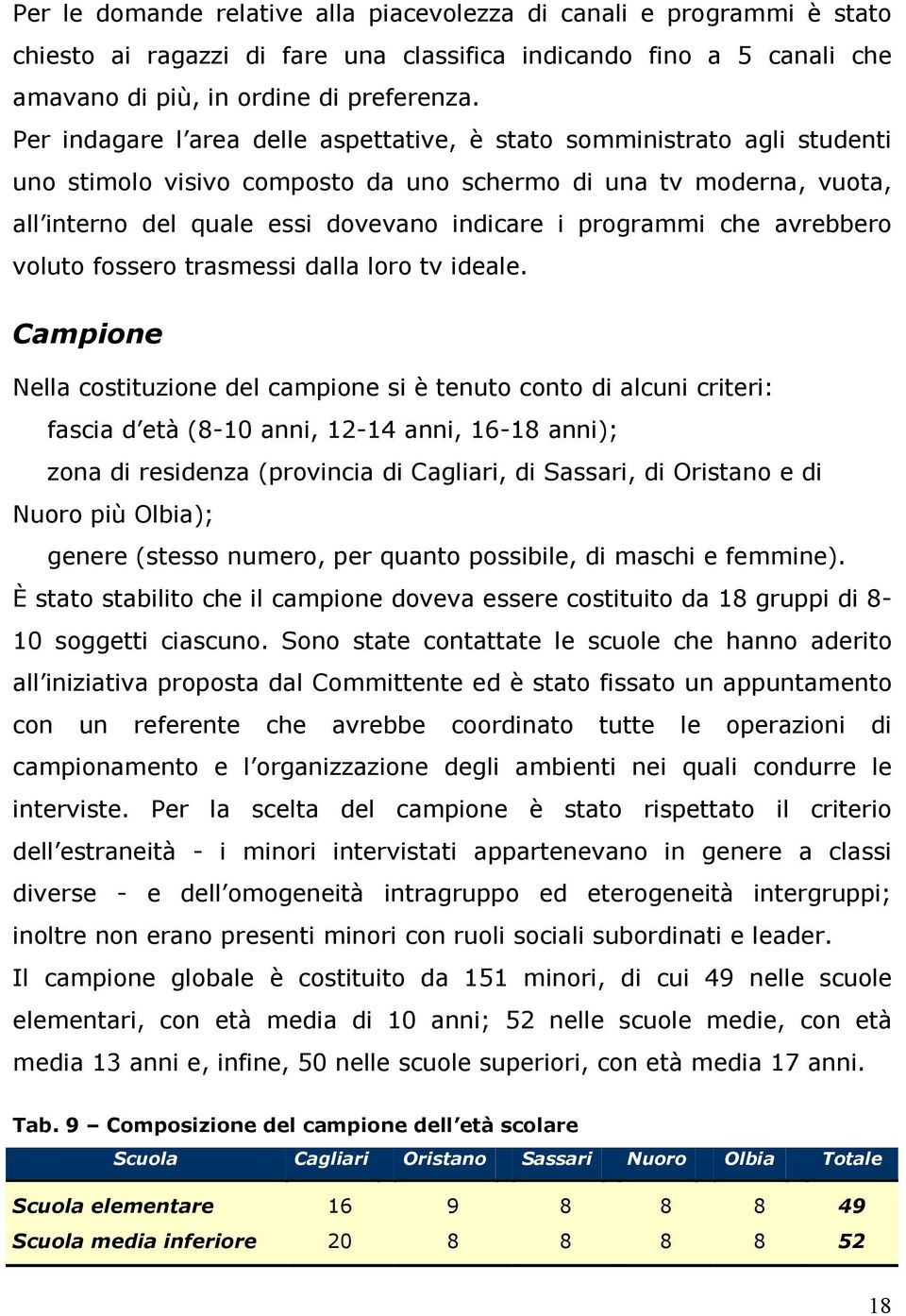 programmi che avrebbero voluto fossero trasmessi dalla loro tv ideale.