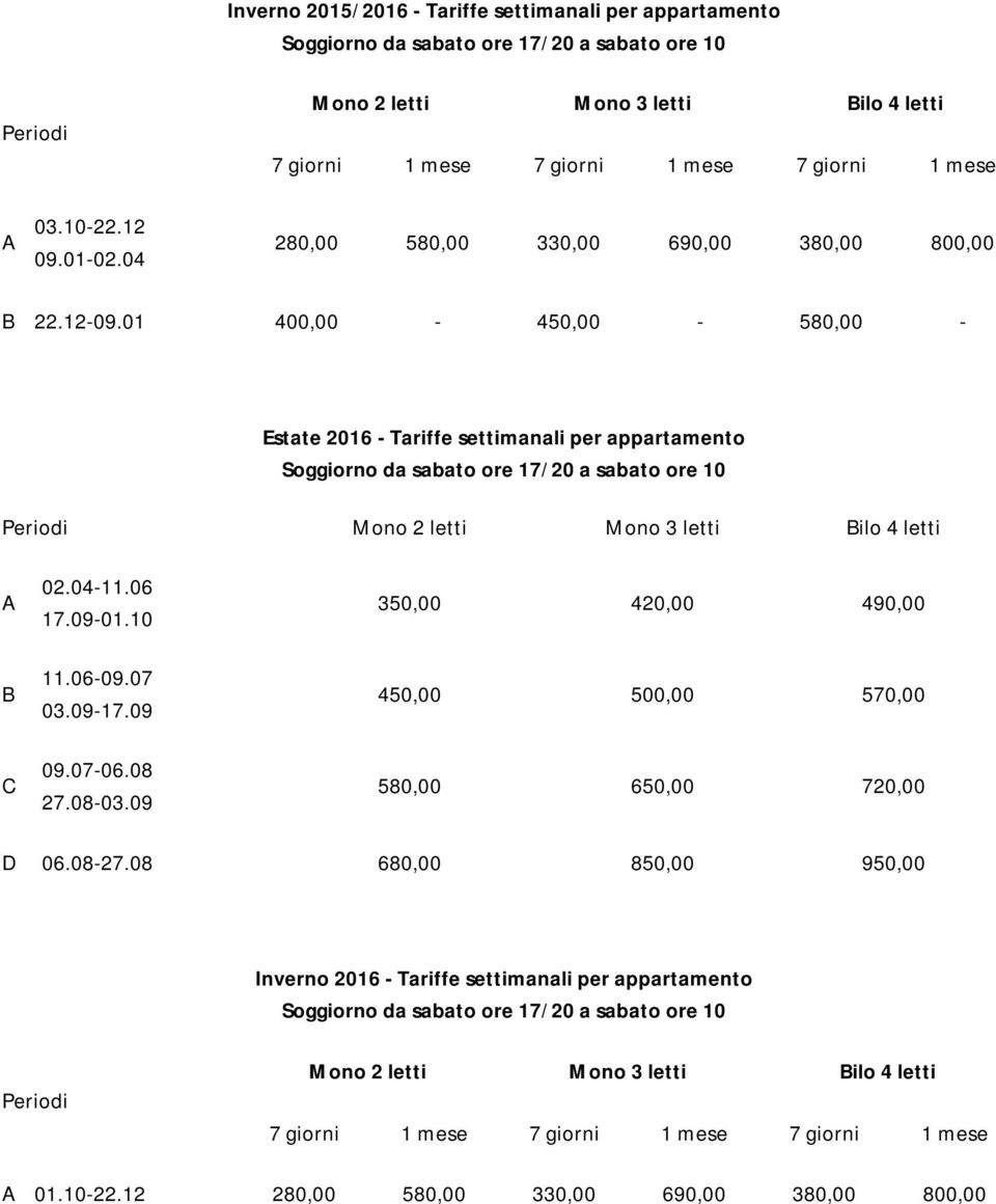 01 400,00-450,00-580,00 - Estate 2016 - Tariffe settimanali per appartamento Periodi Mono 2 letti Mono 3 letti Bilo 4 letti A B C 02.04-11.06 17.09-01.10 11.06-09.07 03.09-17.09 09.