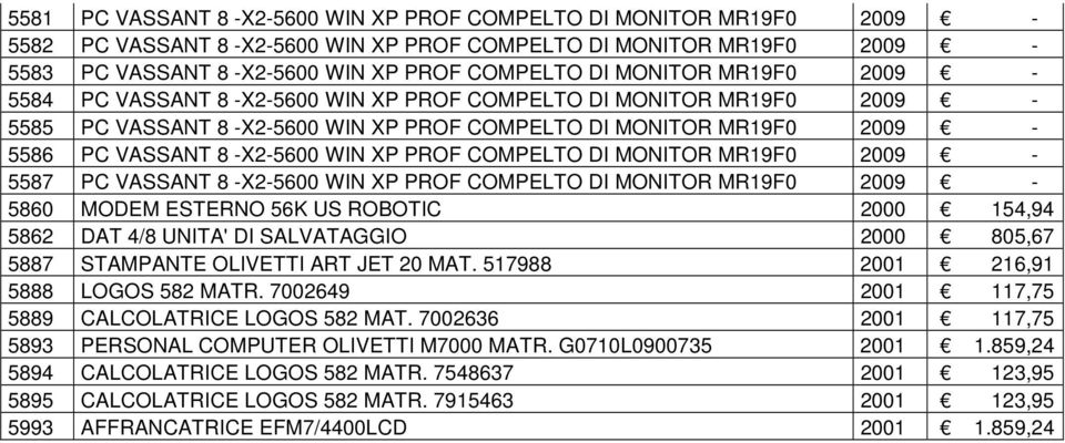 PROF COMPELTO DI MONITOR MR19F0 2009-5587 PC VASSANT 8 -X2-5600 WIN XP PROF COMPELTO DI MONITOR MR19F0 2009-5860 MODEM ESTERNO 56K US ROBOTIC 2000 154,94 5862 DAT 4/8 UNITA' DI SALVATAGGIO 2000