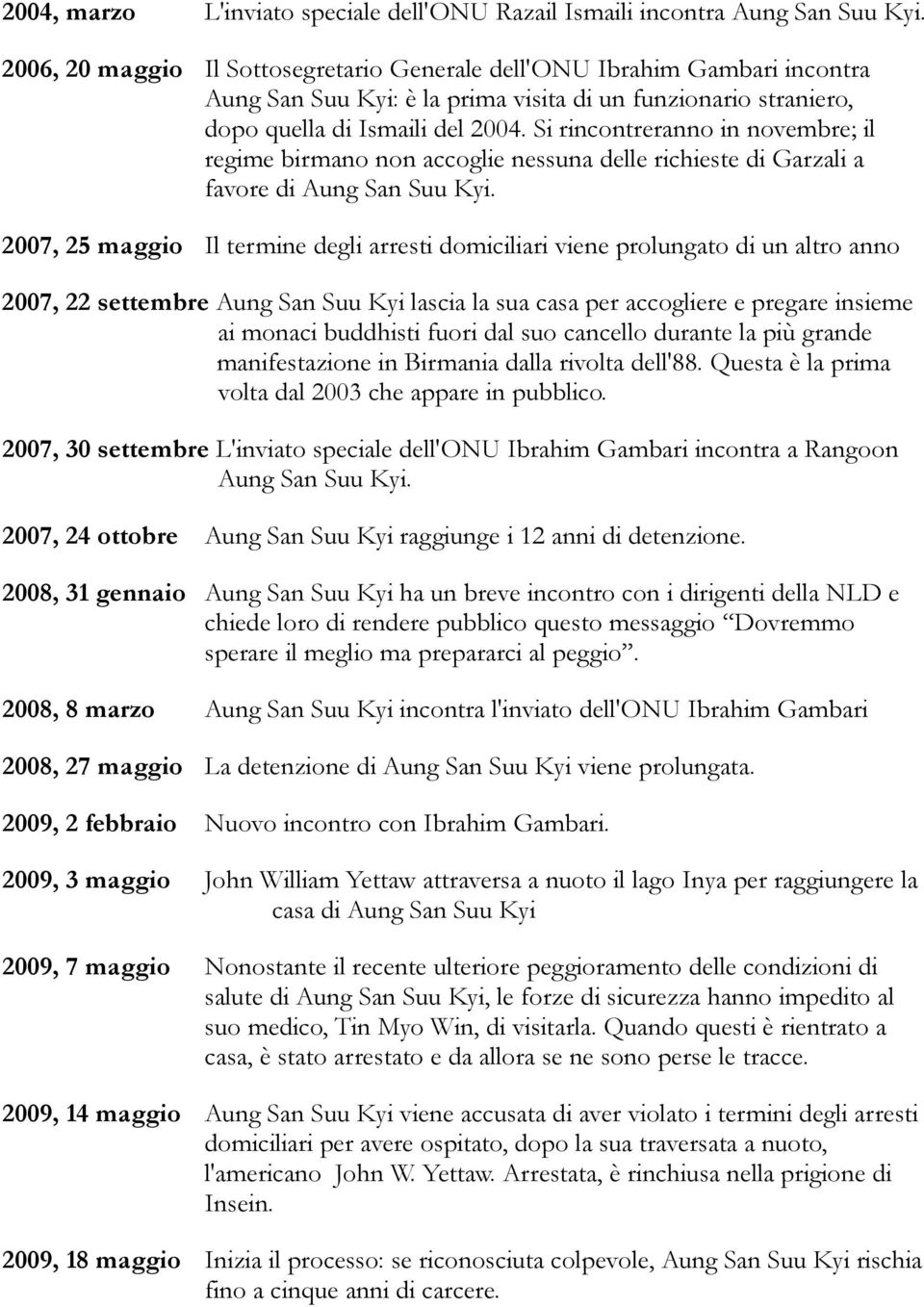 Si rincontreranno in novembre; il regime birmano non accoglie nessuna delle richieste di Garzali a favore di Aung San Suu Kyi.