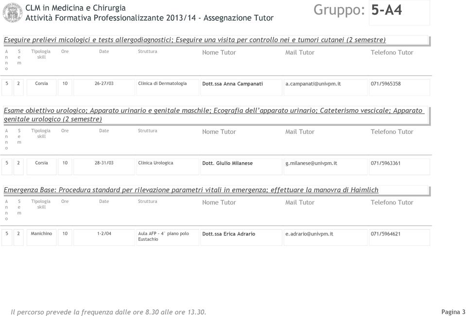 it 071/5965358 Esa bittiv urlgic; pparat uriari gital aschil; Ecgrafia dll apparat uriari; Cattris vscical; pparat gital urlgic (2 sstr) Tlf Tutr 5 2 Crsia 10 28-31/03 Cliica Urlgica