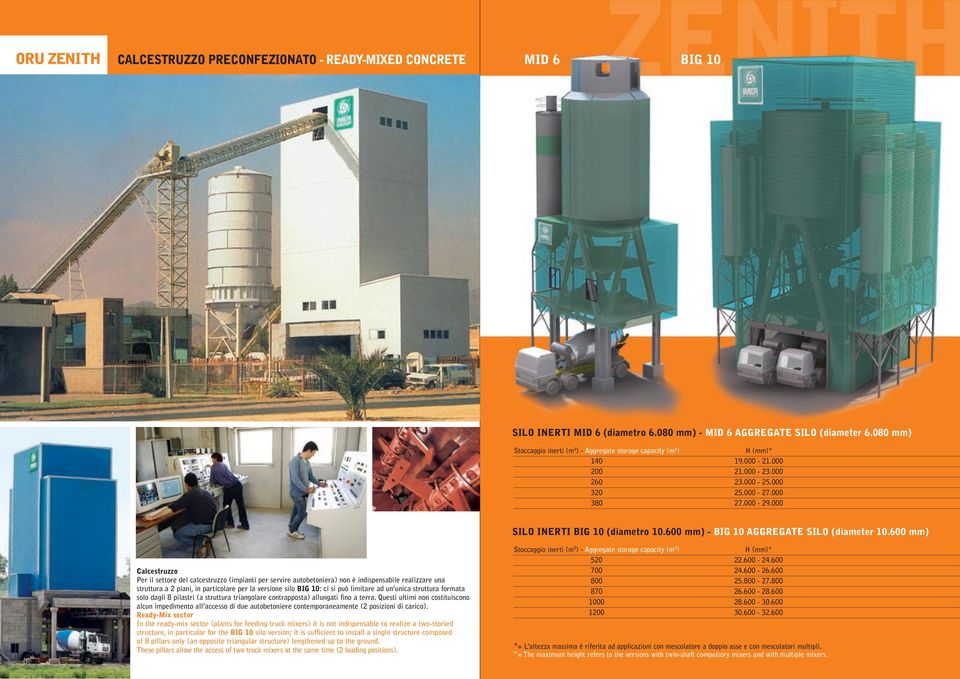 000 Calcestruzzo Per il settore del calcestruzzo (impianti per servire autobetoniera) non è indispensabile realizzare una struttura a 2 piani, in particolare per la versione silo BIG 10: ci si può