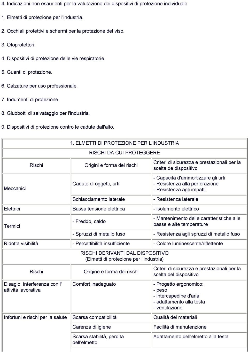 9. Dispositivi di protezione contro le cadute dall'alto. 1.