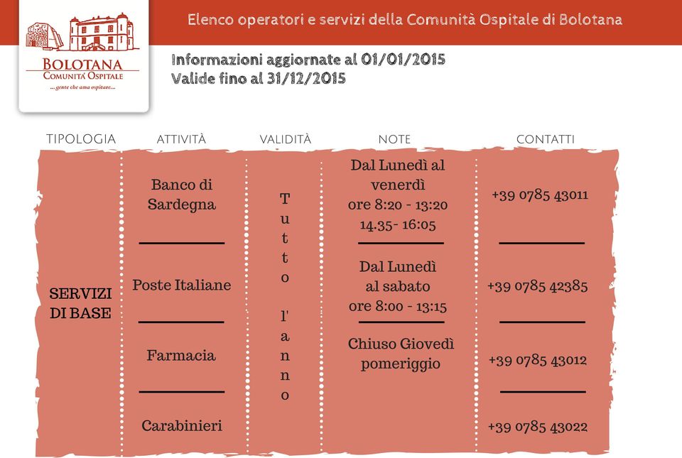 Dl Ledì l veerdì re 8:20-13:20 14.