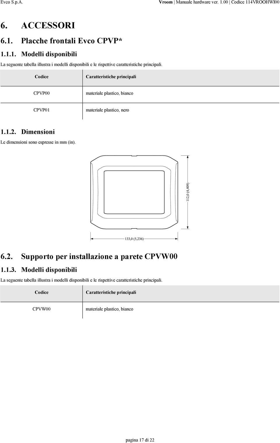 Dimensioni Le dimensioni sono espresse in mm (in). 6.2. Supporto per installazione a parete CPVW00 1.1.3.