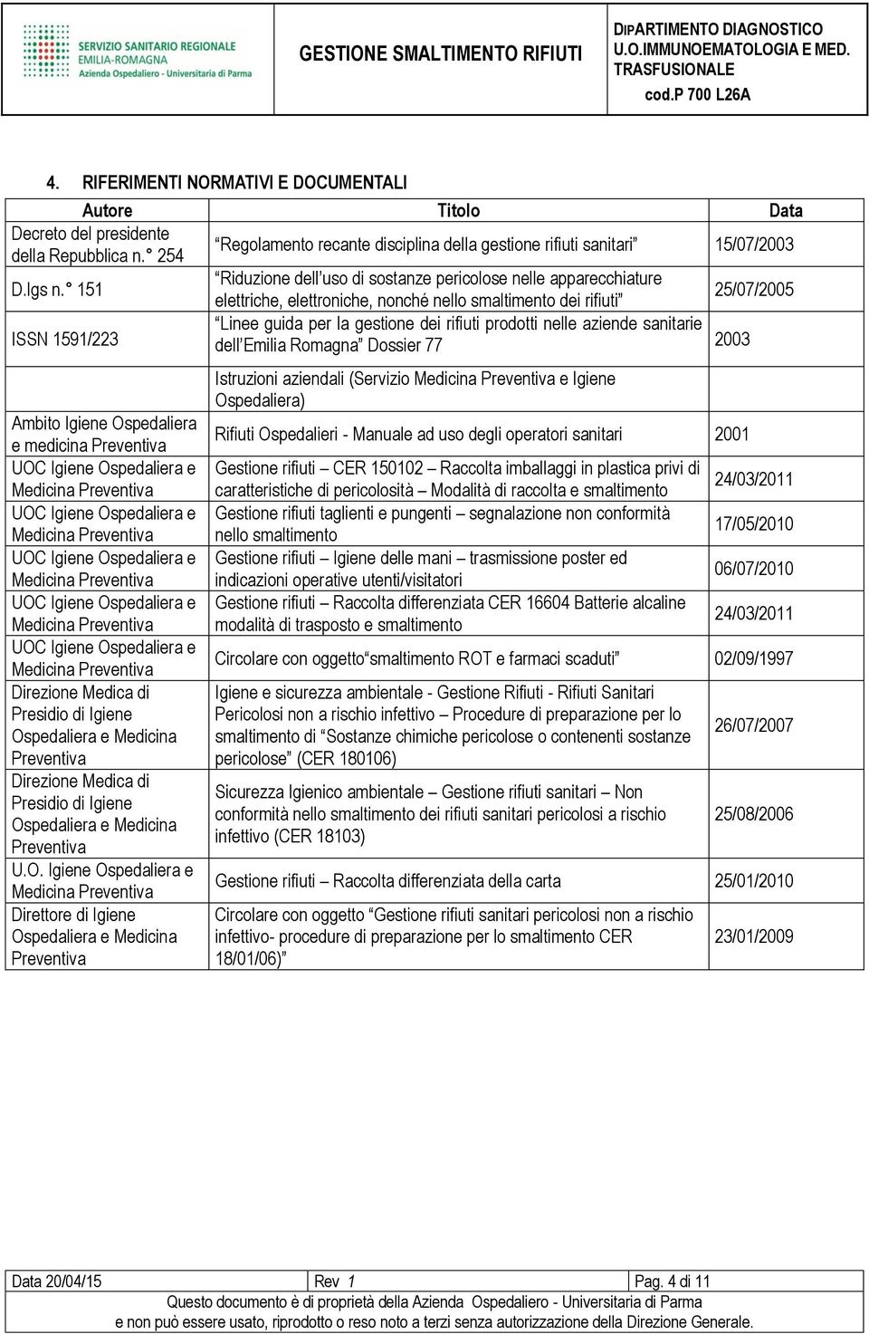 aziende sanitarie dell Emilia Rmagna Dssier 77 2003 Ambit Igiene Ospedaliera e medicina Preventiva UOC Igiene Ospedaliera e UOC Igiene Ospedaliera e UOC Igiene Ospedaliera e UOC Igiene Ospedaliera e