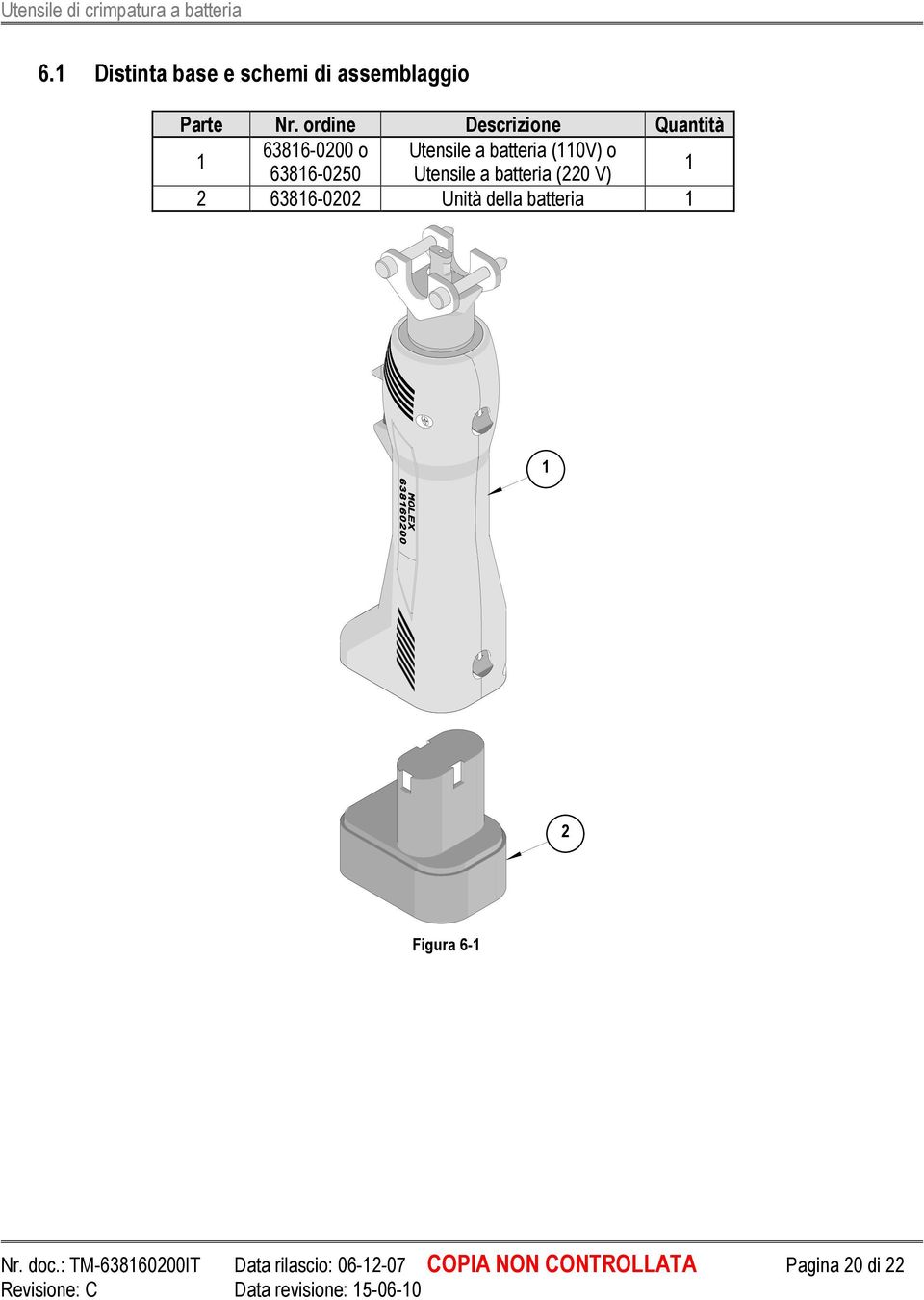 63816-0250 Utensile a batteria (220 V) 2 63816-0202 Unità della batteria 1