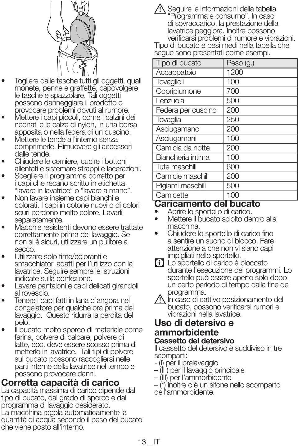 Rimuovere gli accessori dalle tende. hiudere le cerniere, cucire i bottoni allentati e sistemare strappi e lacerazioni.