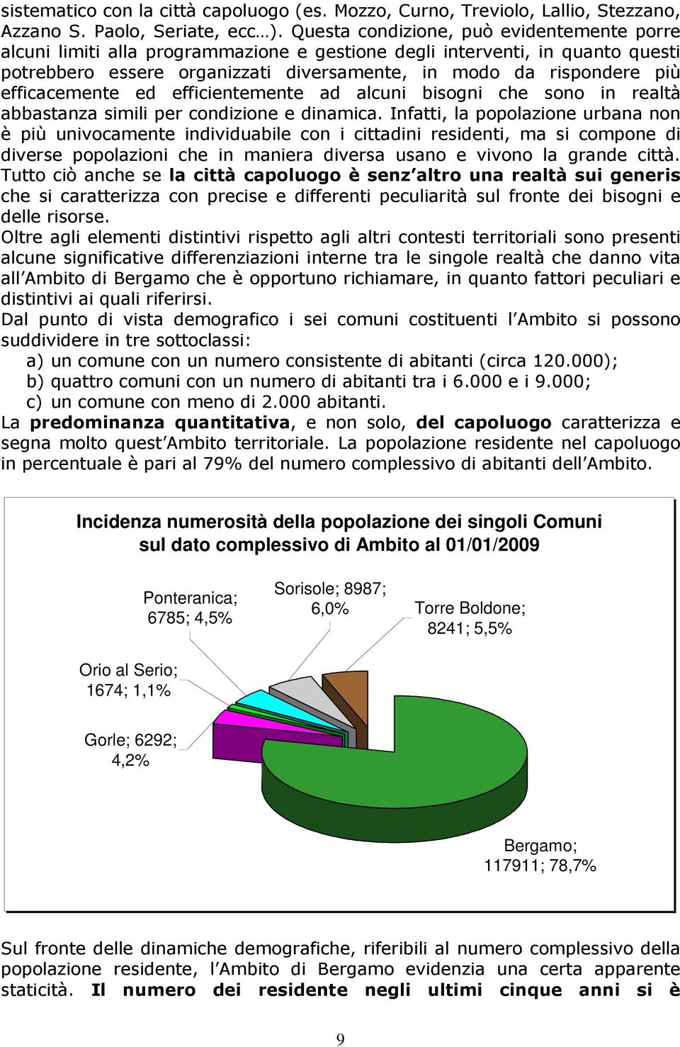 complessivo di Ambito al 01/01/2009 Orio al Serio; 1674; 1,1% Ponteranica; 6785; 4,5%