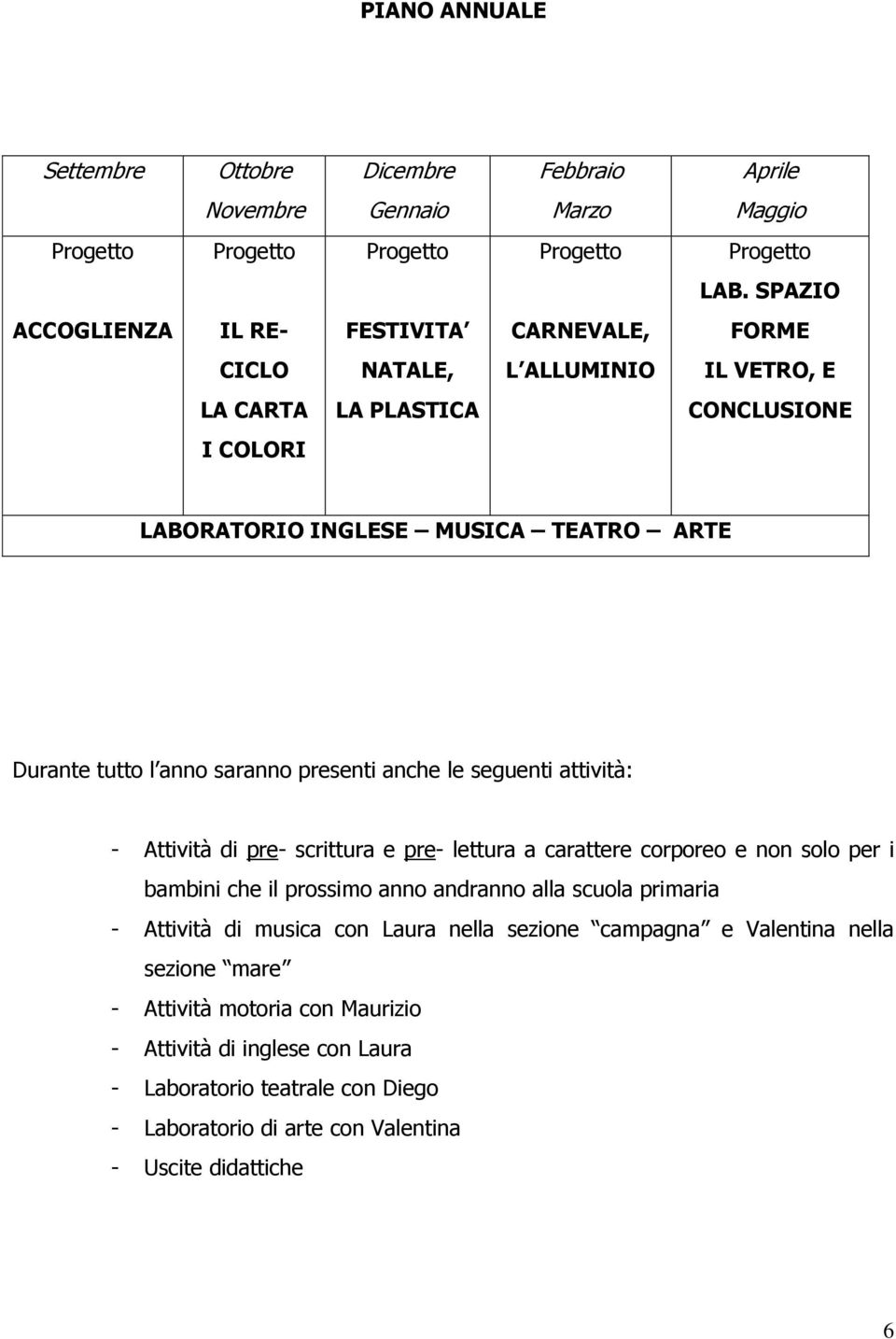 anno saranno presenti anche le seguenti attività: - Attività di pre- scrittura e pre- lettura a carattere corporeo e non solo per i bambini che il prossimo anno andranno alla scuola