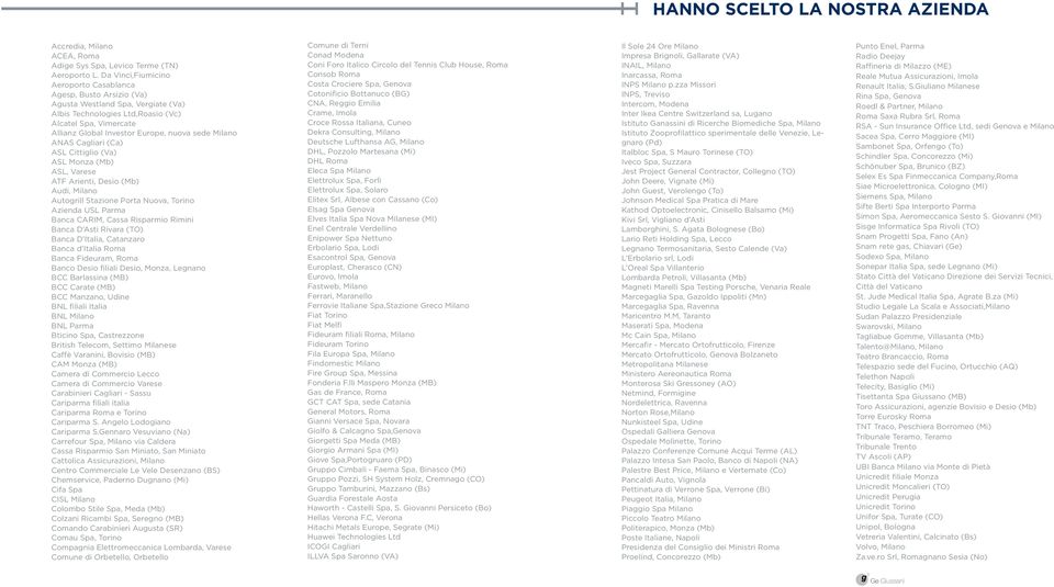 sede Milano ANAS Cagliari (Ca) ASL Cittiglio (Va) ASL Monza (Mb) ASL, Varese ATF Arienti, Desio (Mb) Audi, Milano Autogrill Stazione Porta Nuova, Torino Azienda USL Parma Banca CARIM, Cassa Risparmio