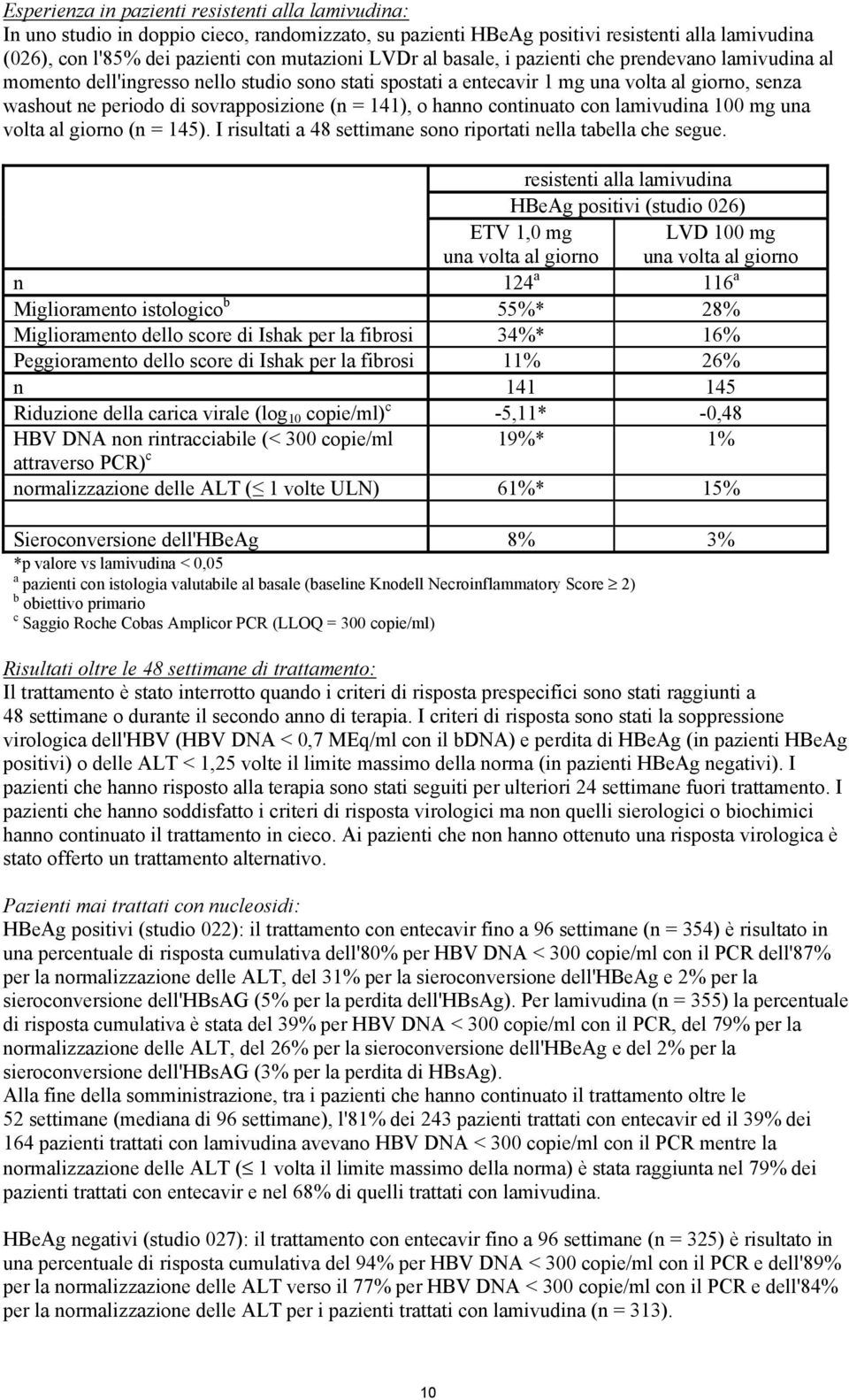 o hanno continuato con lamivudina 100 mg una volta al giorno (n = 145). I risultati a 48 settimane sono riportati nella tabella che segue.