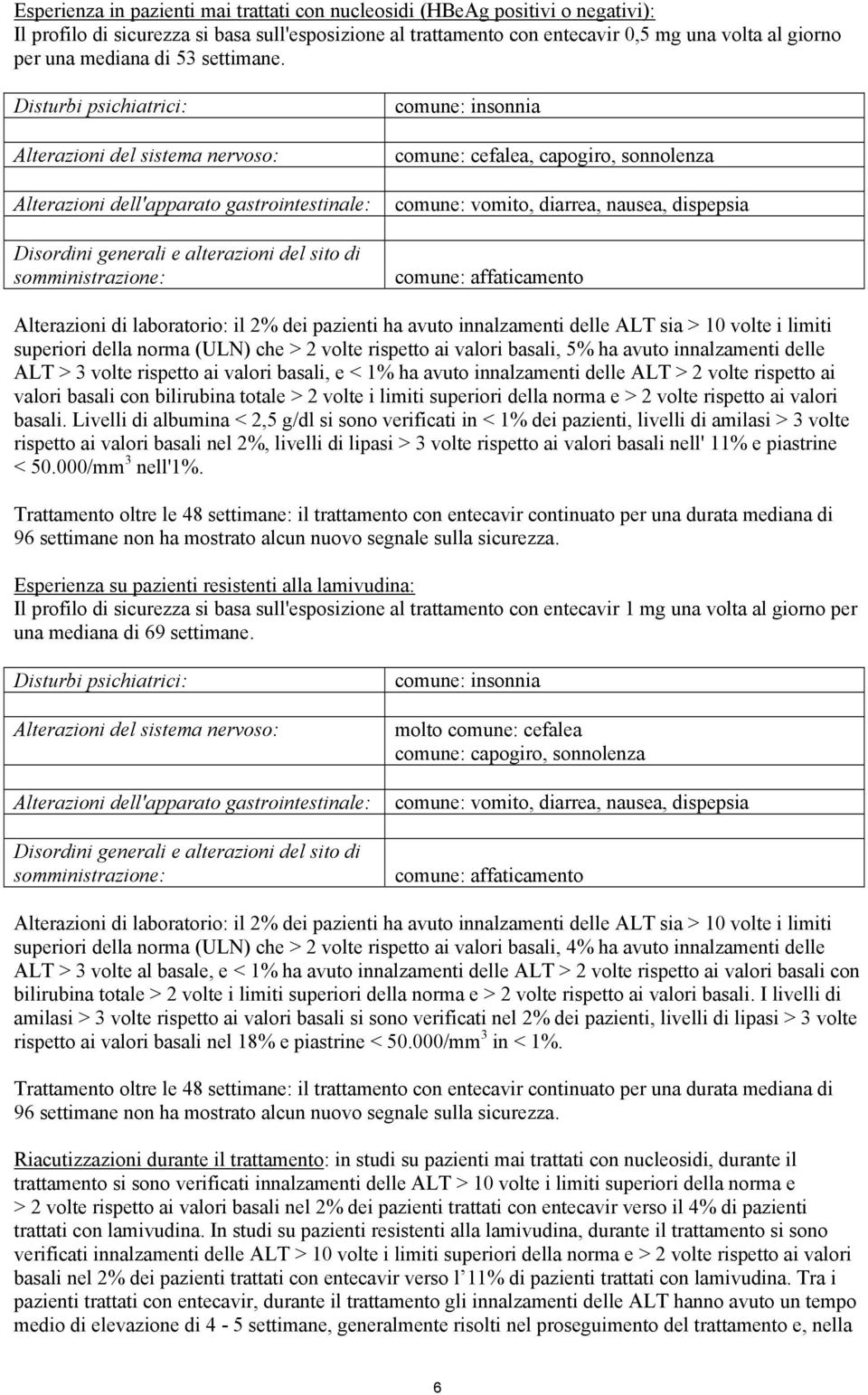 Disturbi psichiatrici: Alterazioni del sistema nervoso: Alterazioni dell'apparato gastrointestinale: Disordini generali e alterazioni del sito di somministrazione: comune: insonnia comune: cefalea,