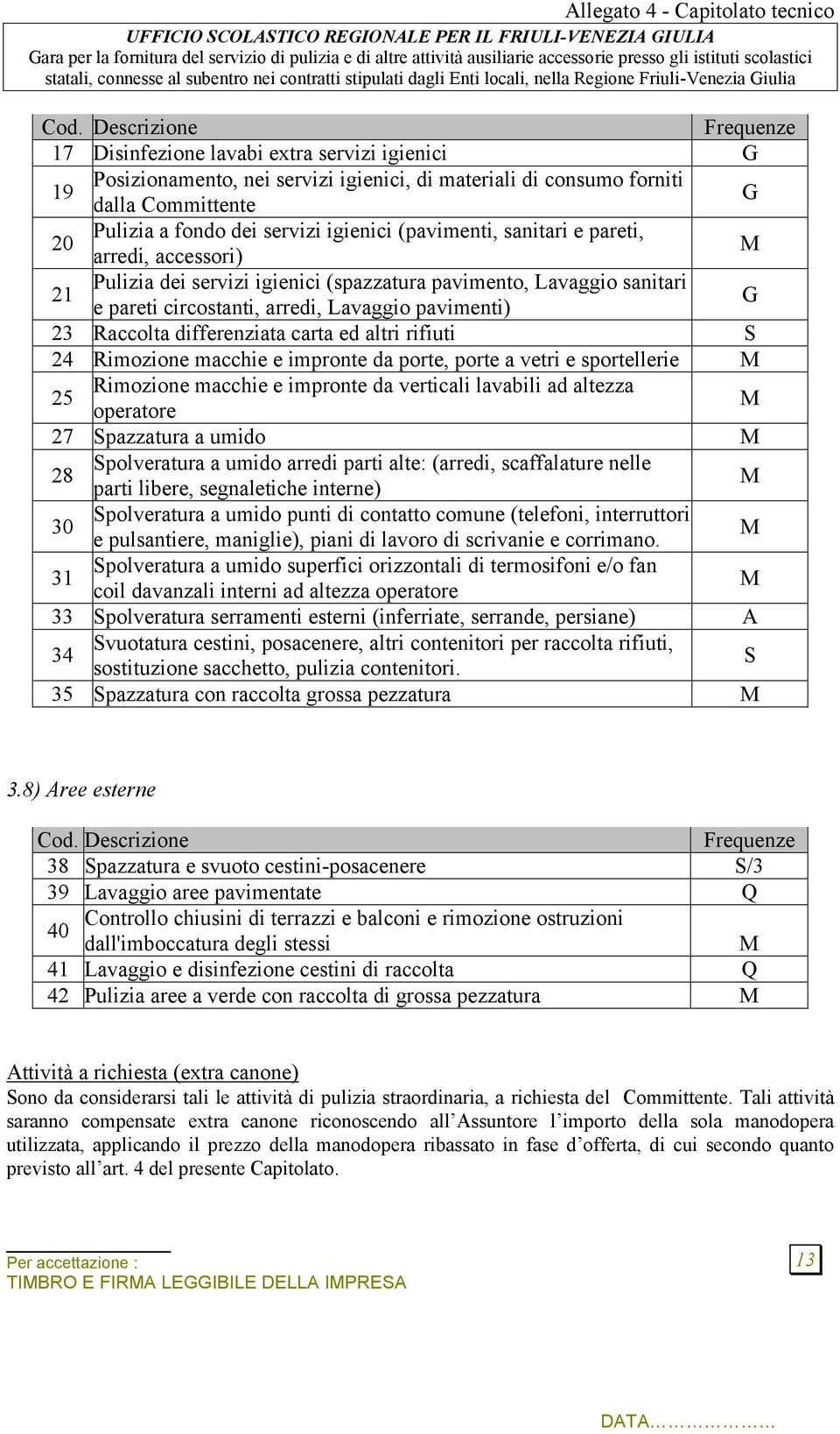 differenziata carta ed altri rifiuti S 24 Rimozione macchie e impronte da porte, porte a vetri e sportellerie M 25 Rimozione macchie e impronte da verticali lavabili ad altezza operatore M 27