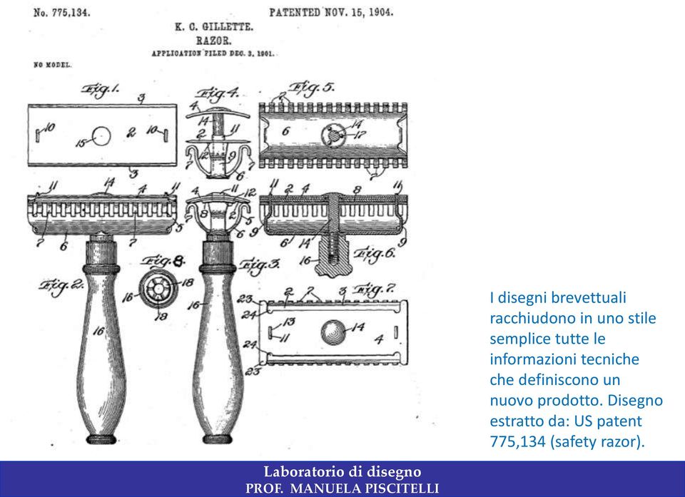 tecniche che definiscono un nuovo prodotto.