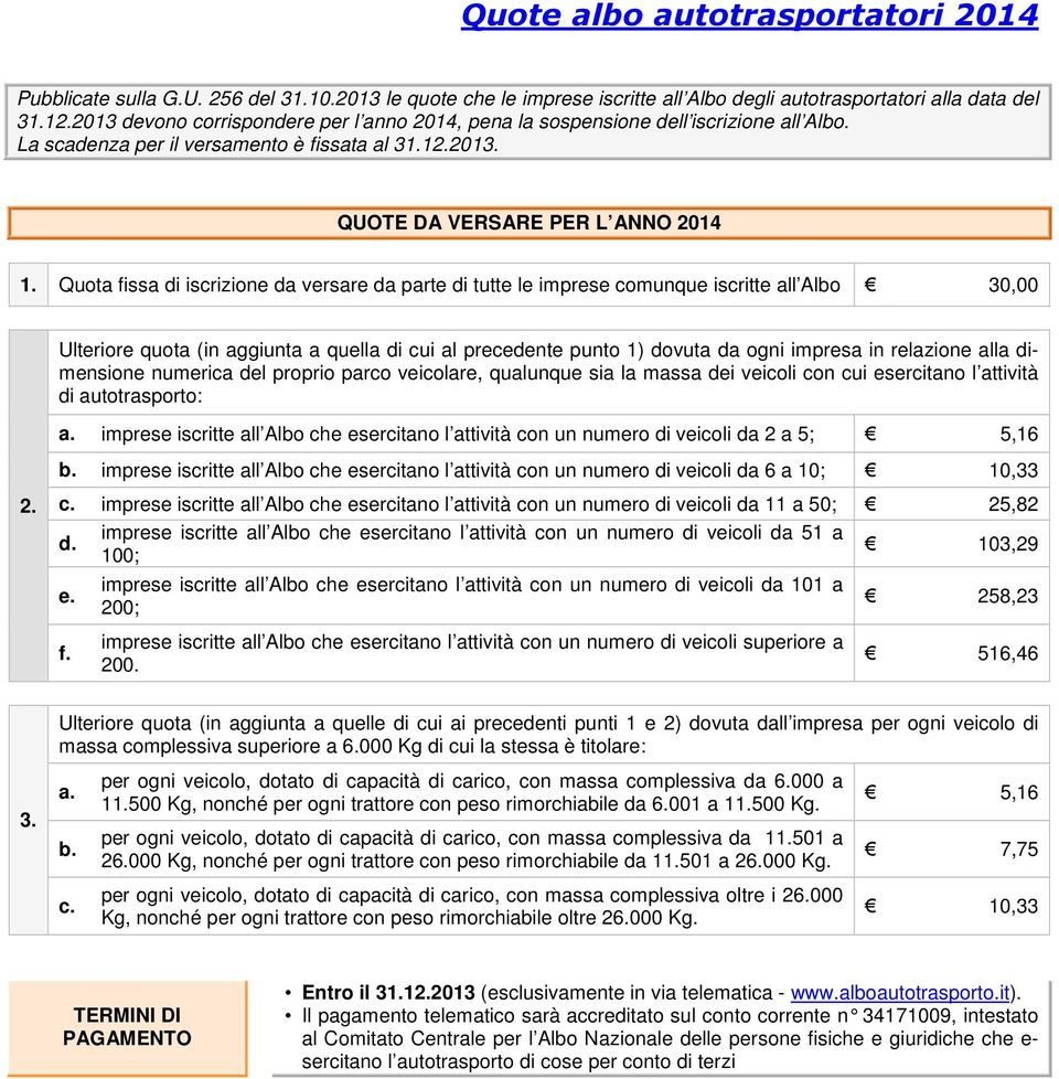 Quota fissa di iscrizione da versare da parte di tutte le imprese comunque iscritte all Albo 30,00 Ulteriore quota (in aggiunta a quella di cui al precedente punto 1) dovuta da ogni impresa in