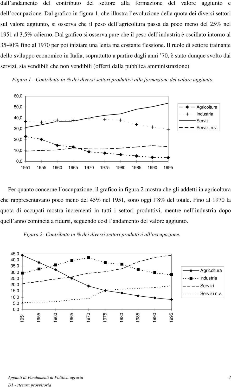 Dal grafico si osserva pure che il peso dell industria è oscillato intorno al 35-40% fino al 1970 per poi iniziare una lenta ma costante flessione.